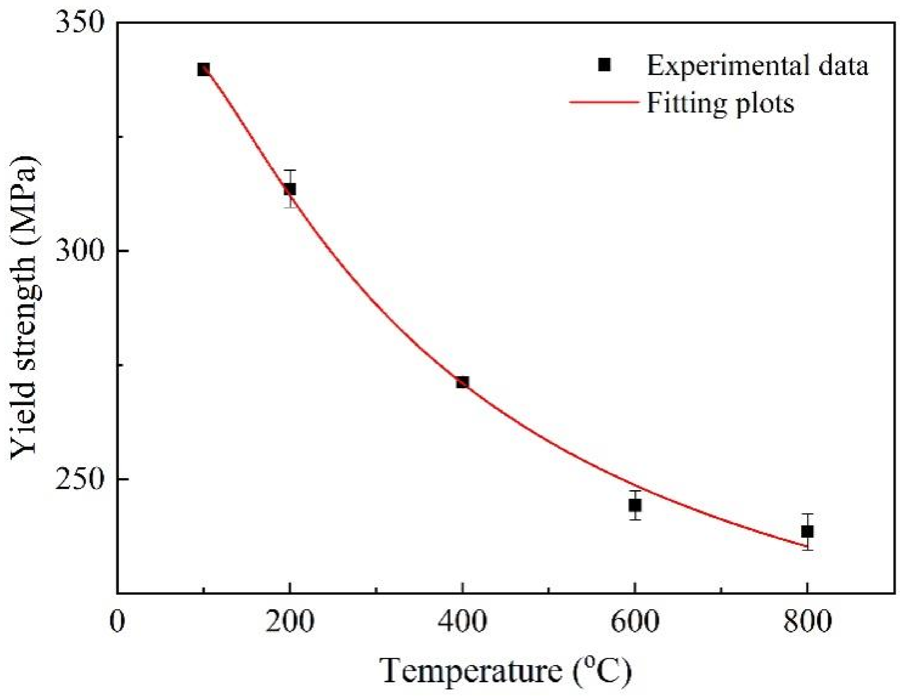 Metals 11 01755 g009