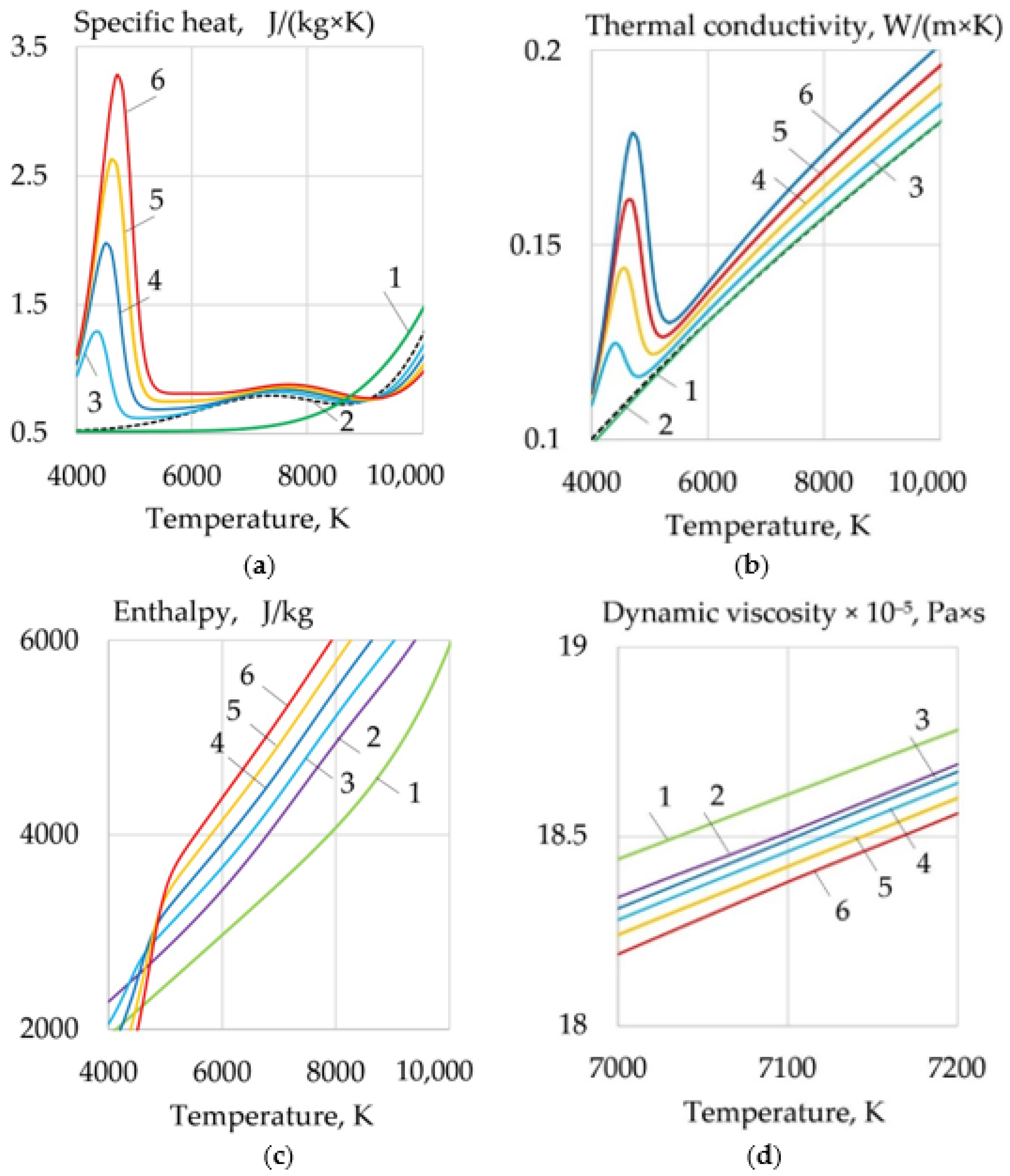 Metals 11 01756 g006