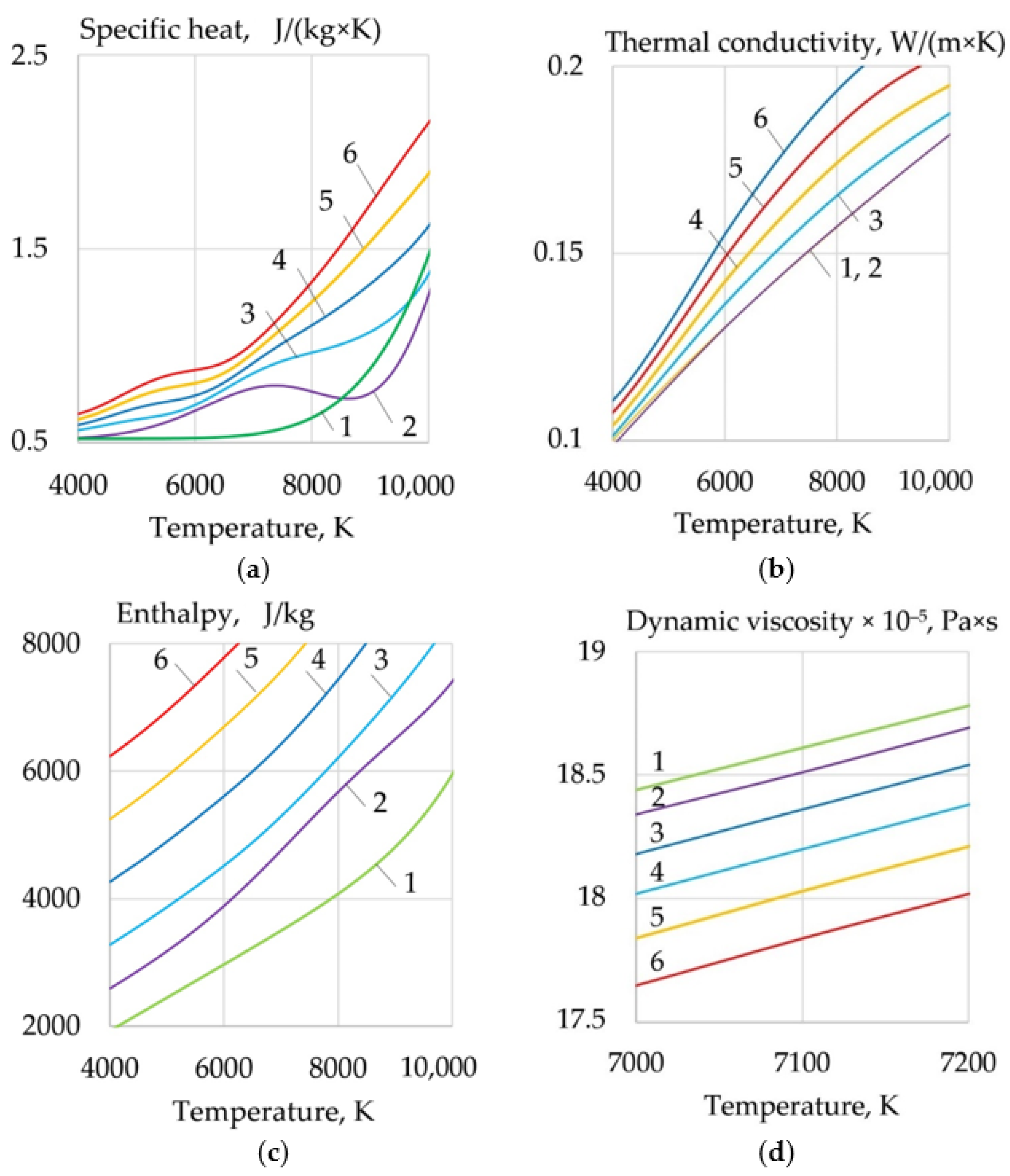 Metals 11 01756 g007