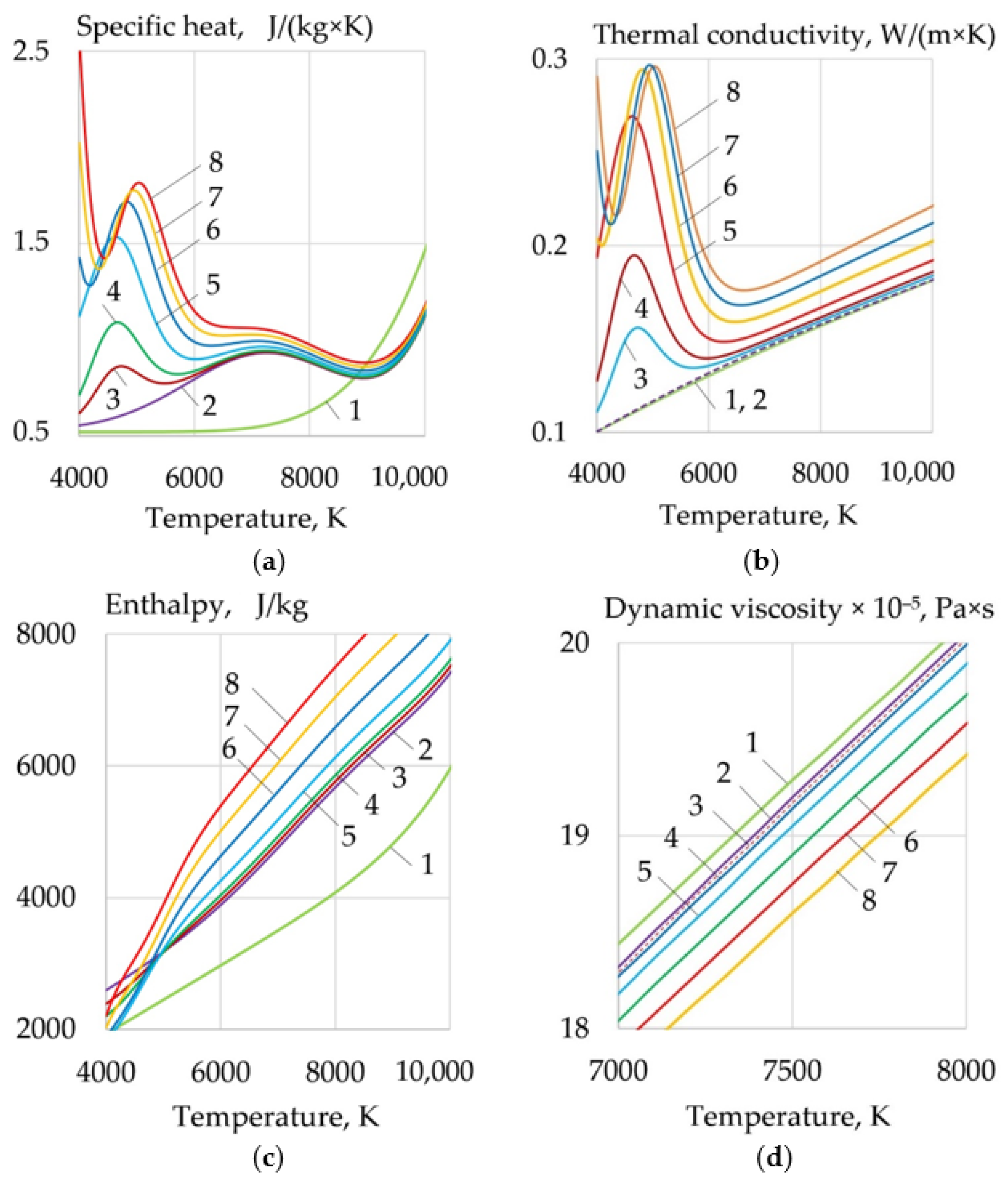 Metals 11 01756 g008