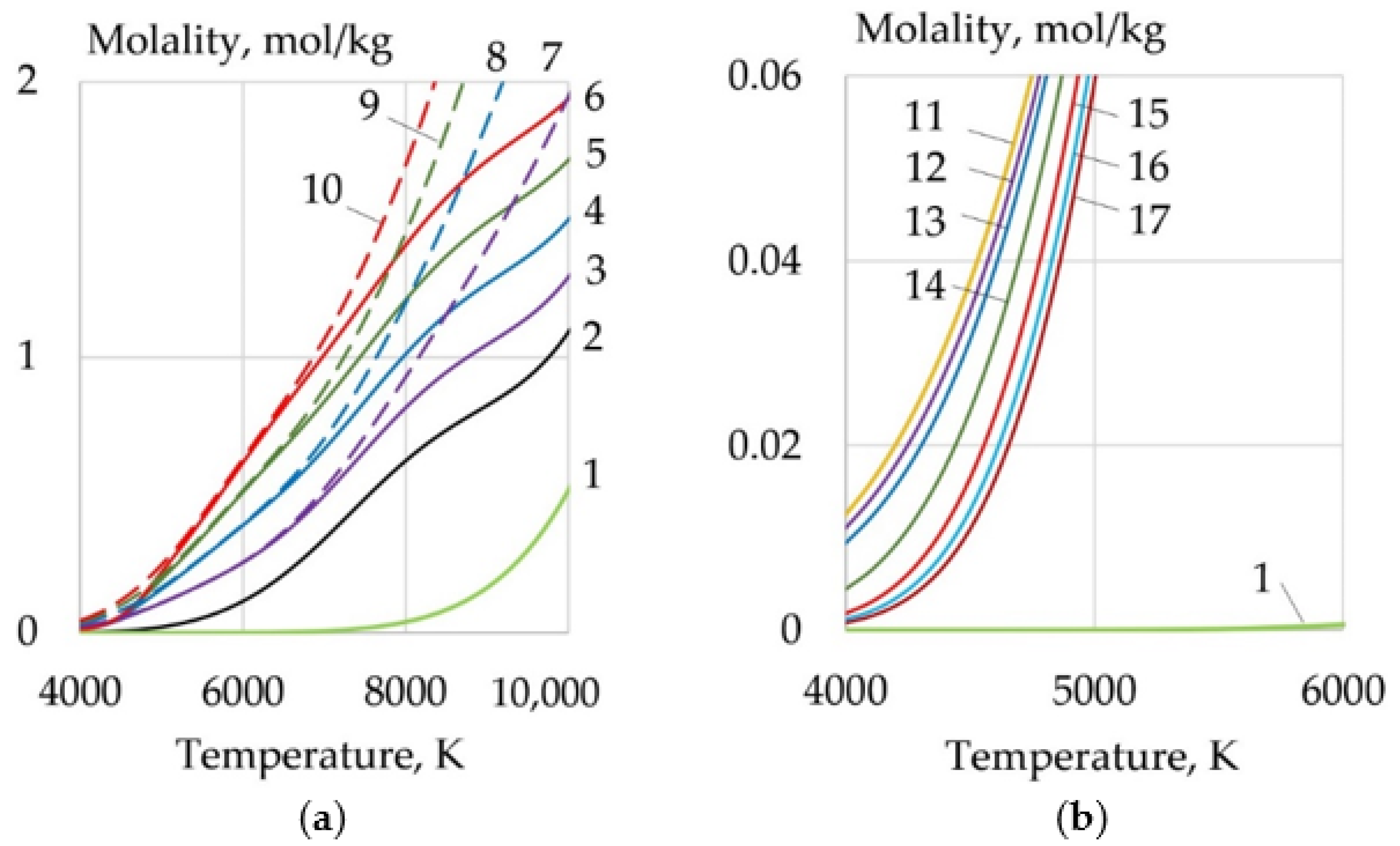 Metals 11 01756 g009