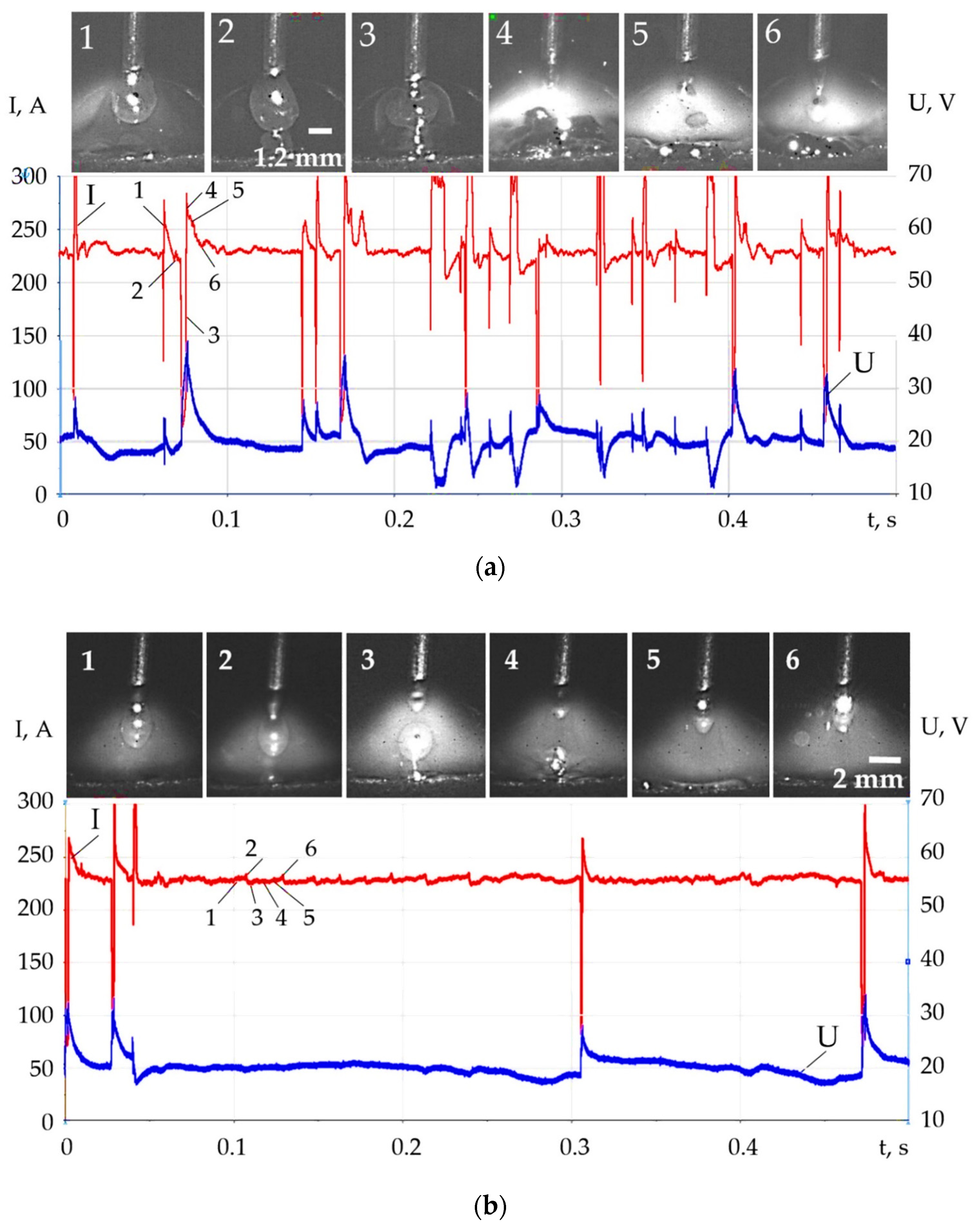 Metals 11 01756 g010