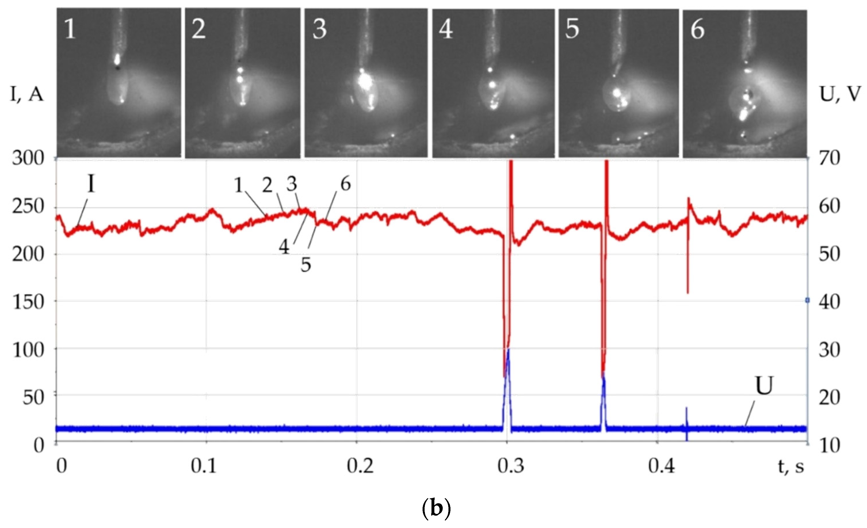 Metals 11 01756 g012b