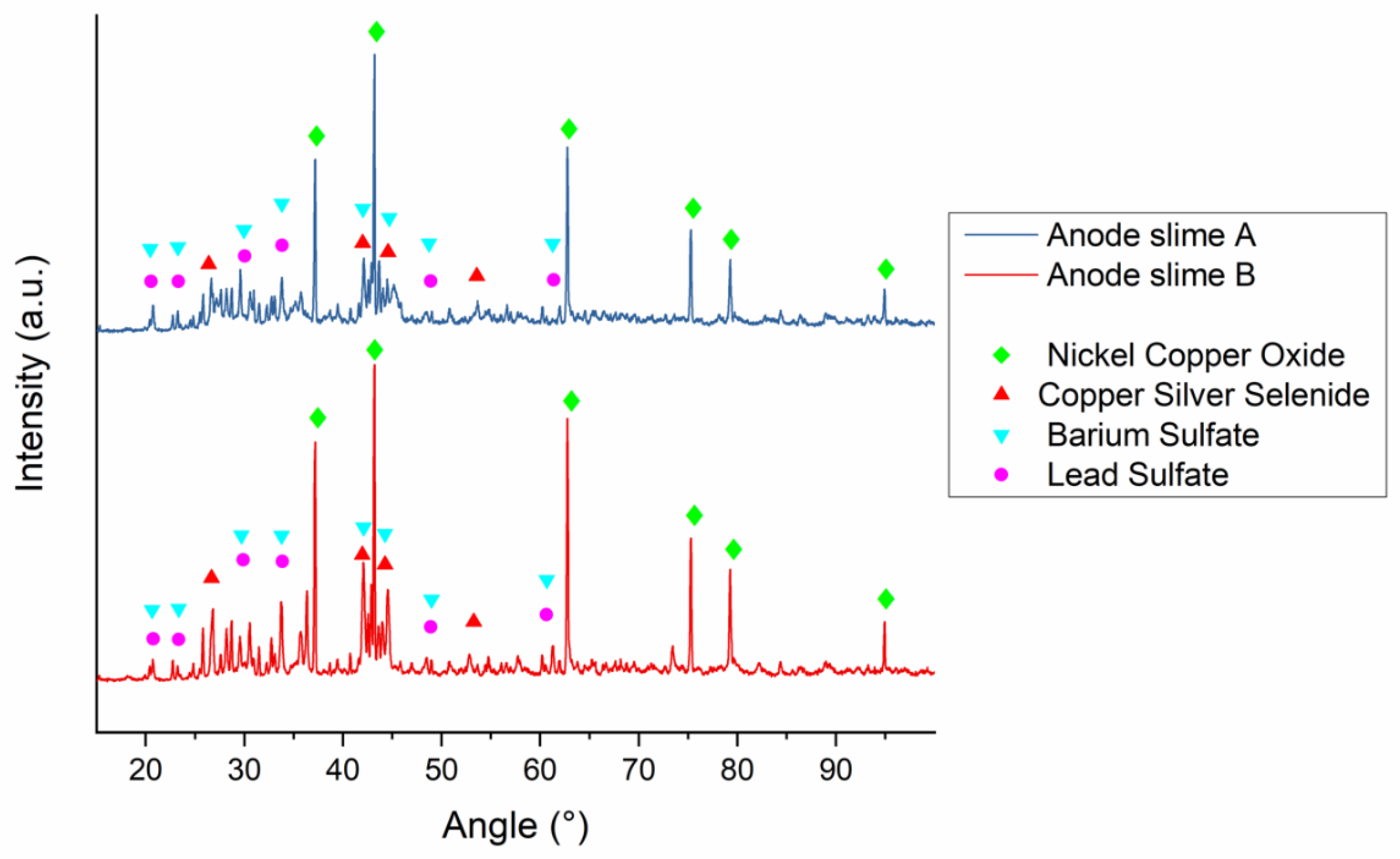 Metals 11 01758 g001
