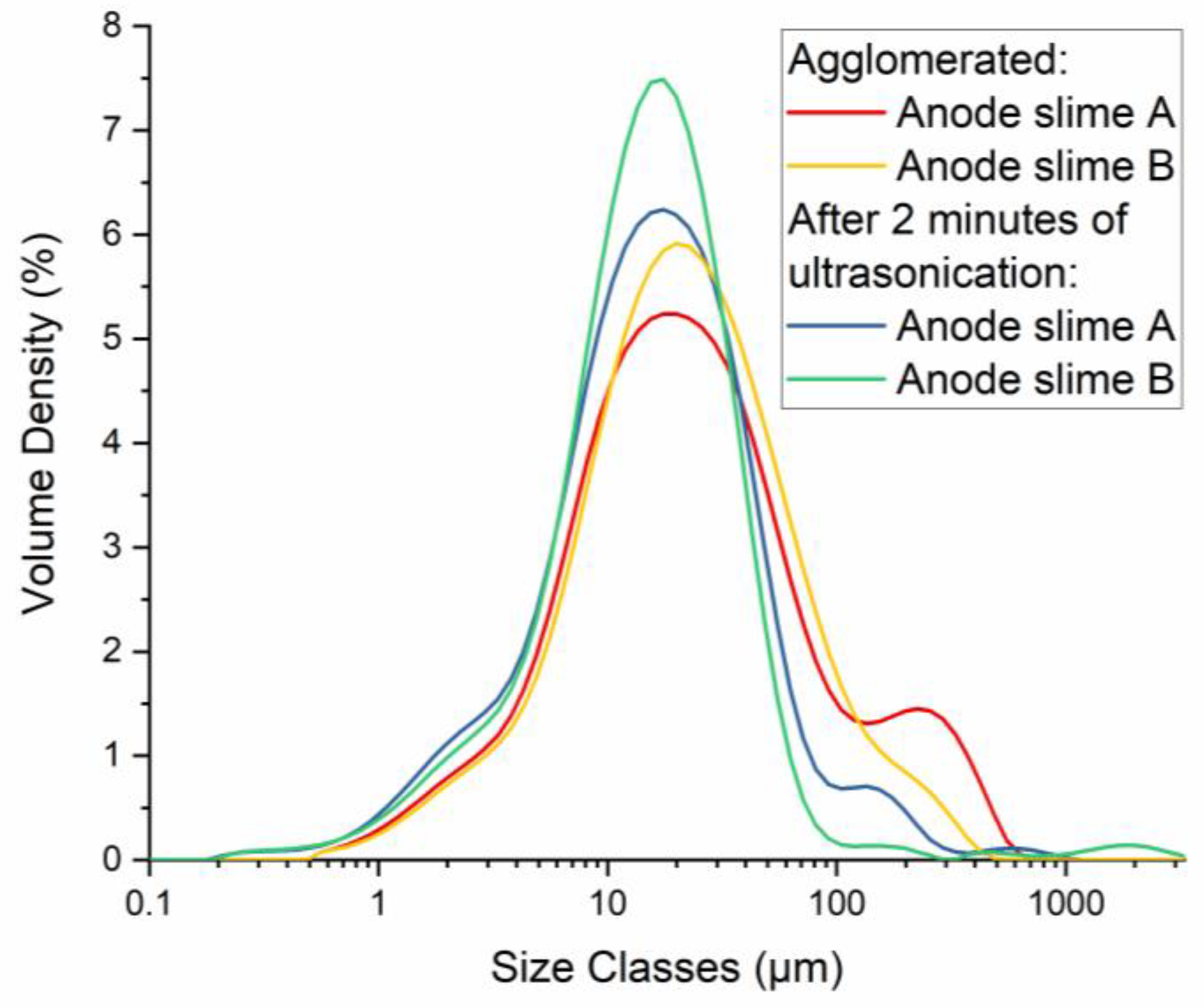Metals 11 01758 g002