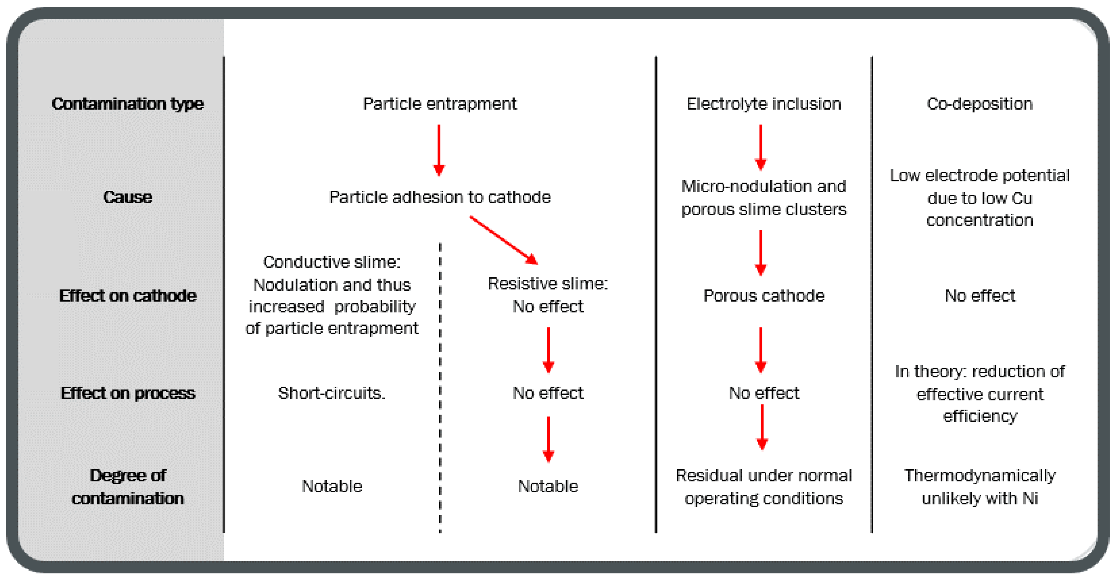 Metals 11 01758 g009