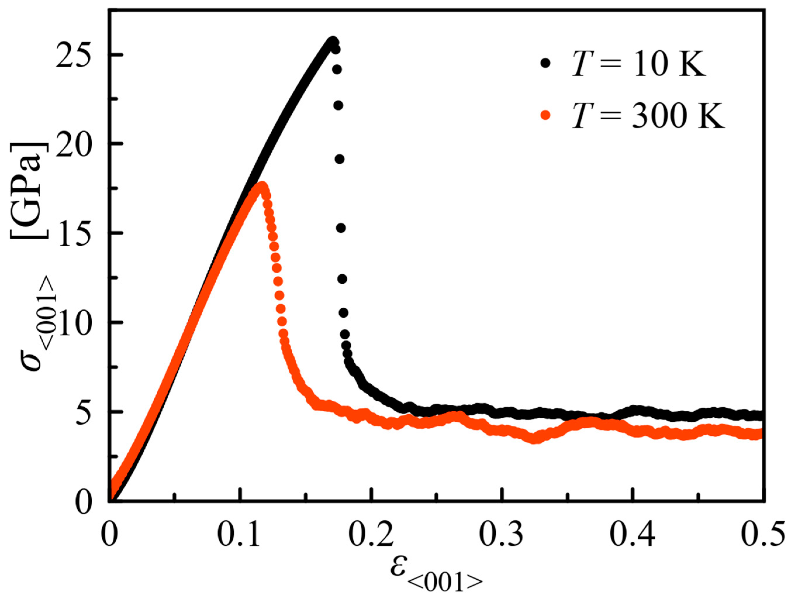 Metals 11 01760 g002