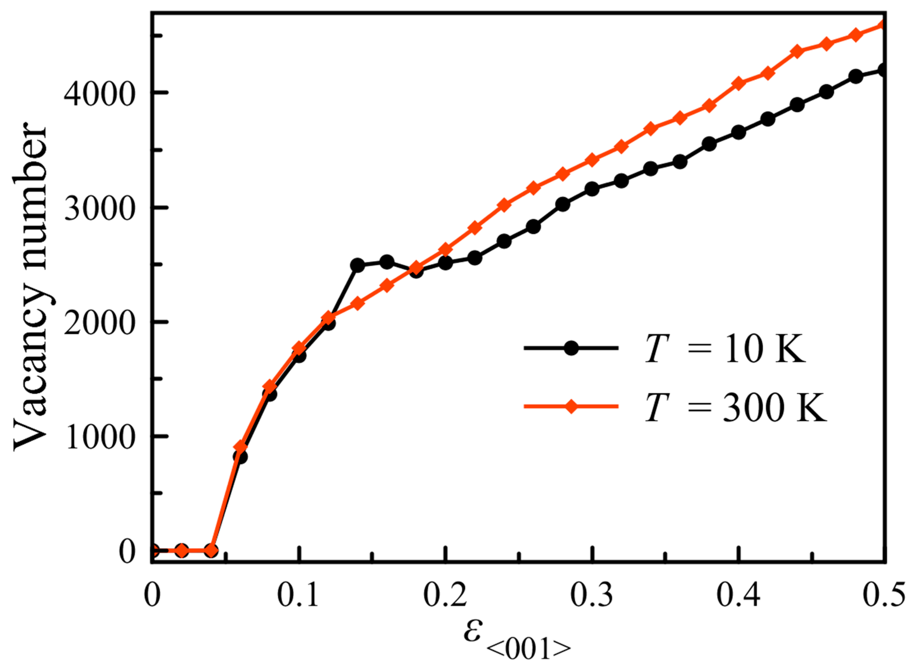 Metals 11 01760 g006