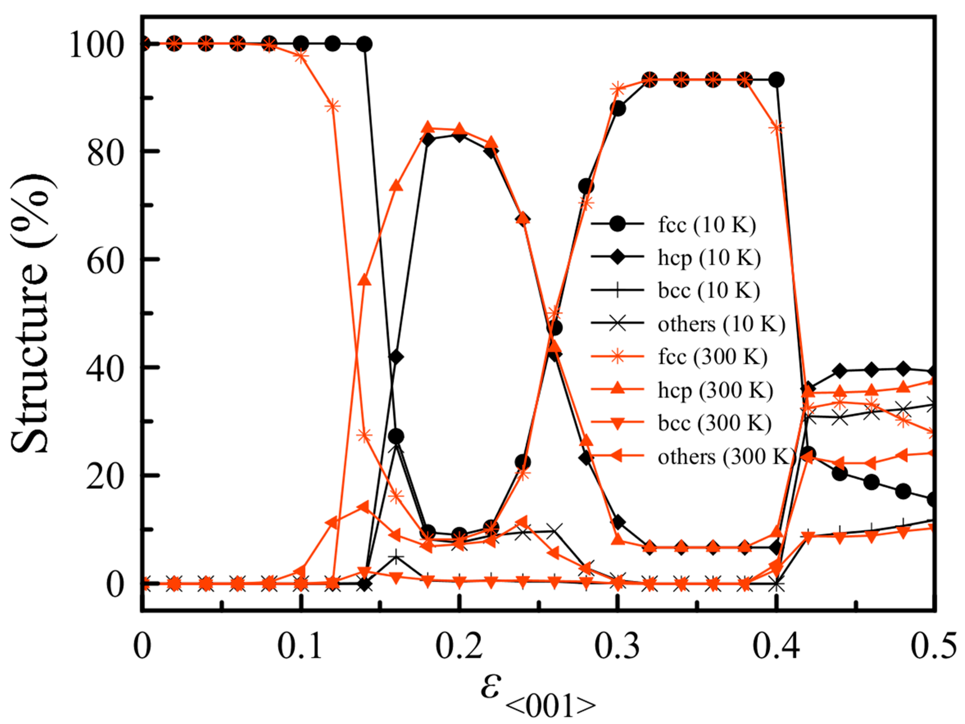 Metals 11 01760 g007