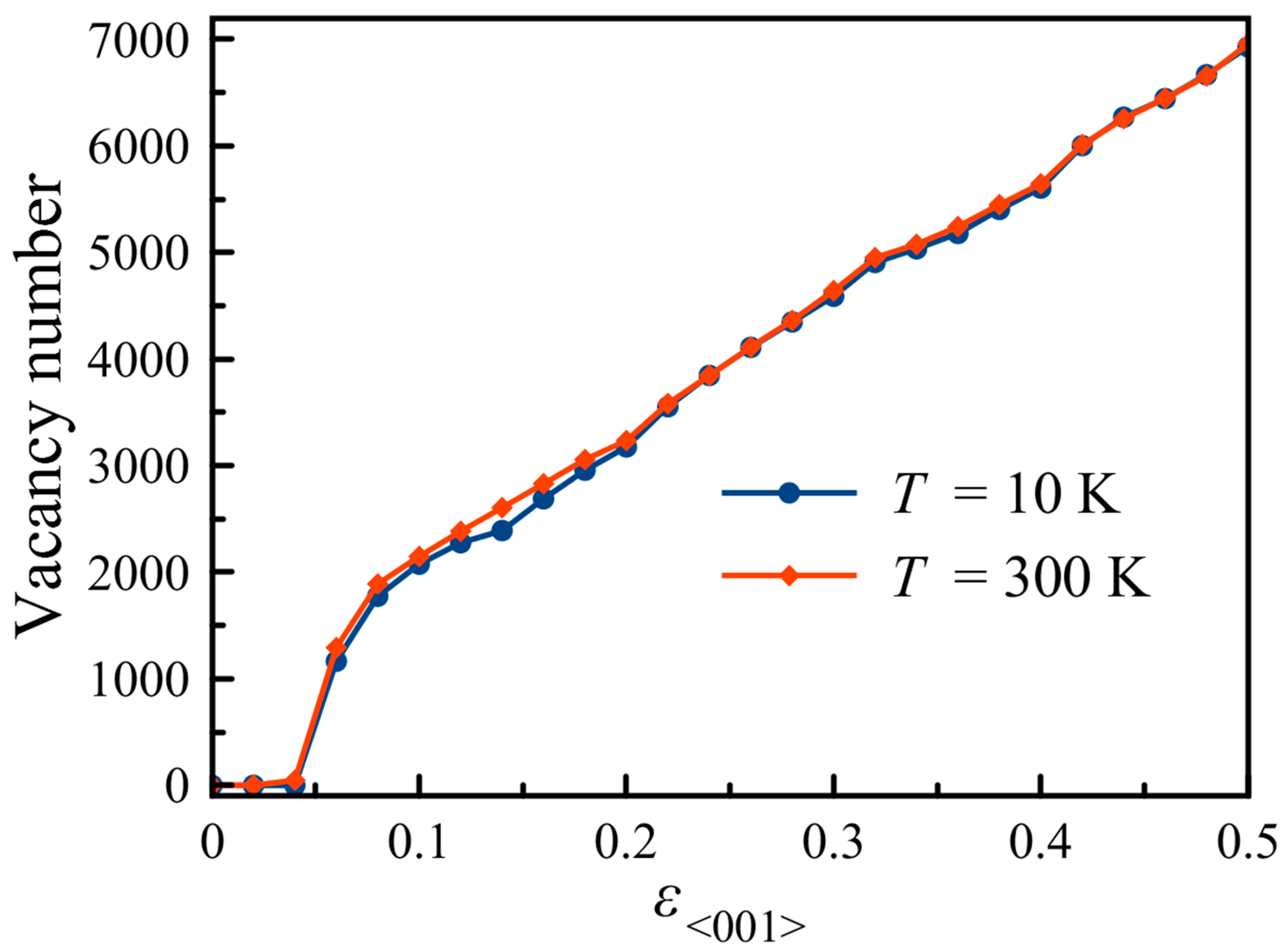 Metals 11 01760 g009