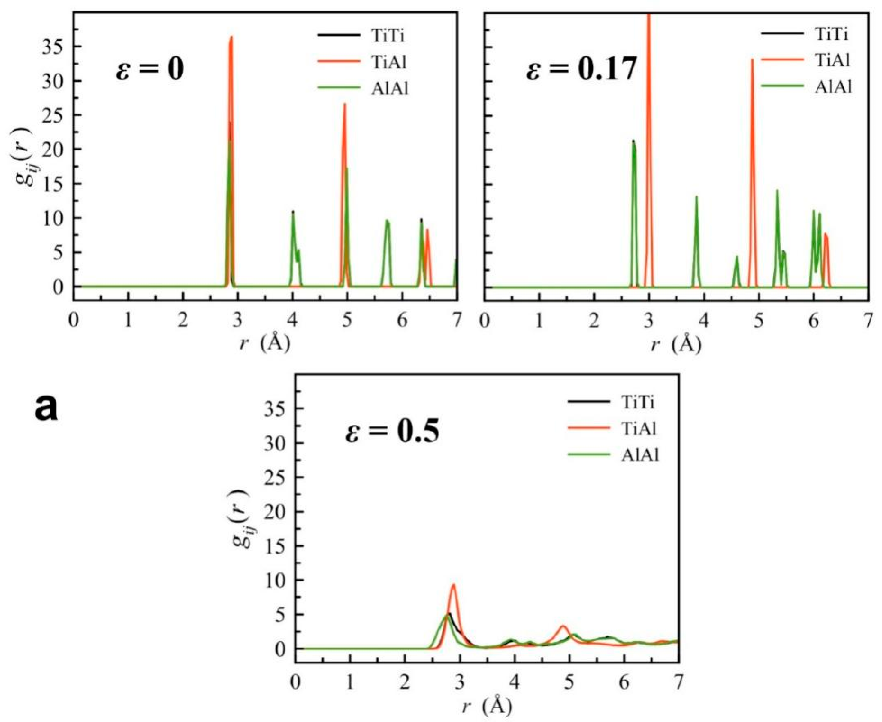 Metals 11 01760 g010a