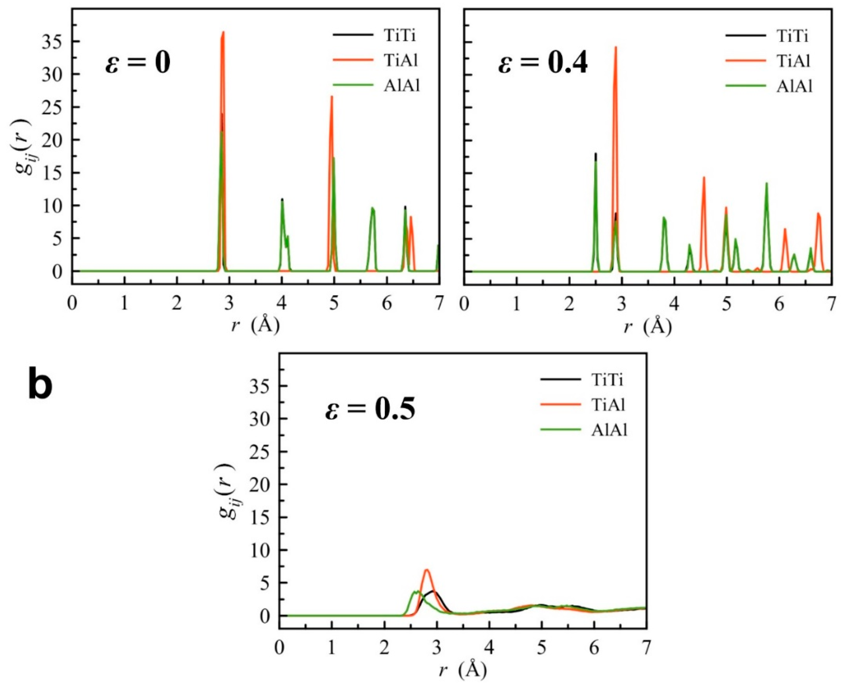 Metals 11 01760 g010b