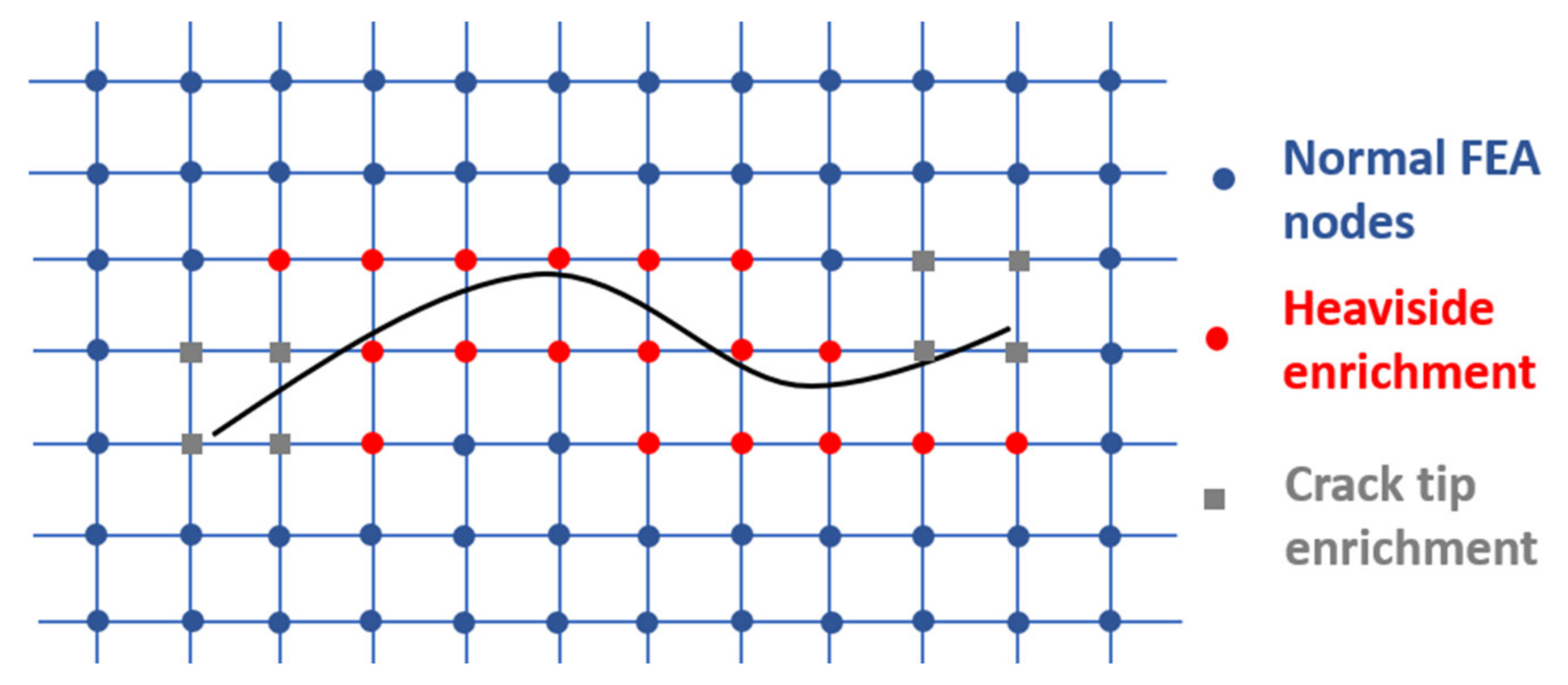 Metals 11 01761 g001 Metals 11 01761 g001