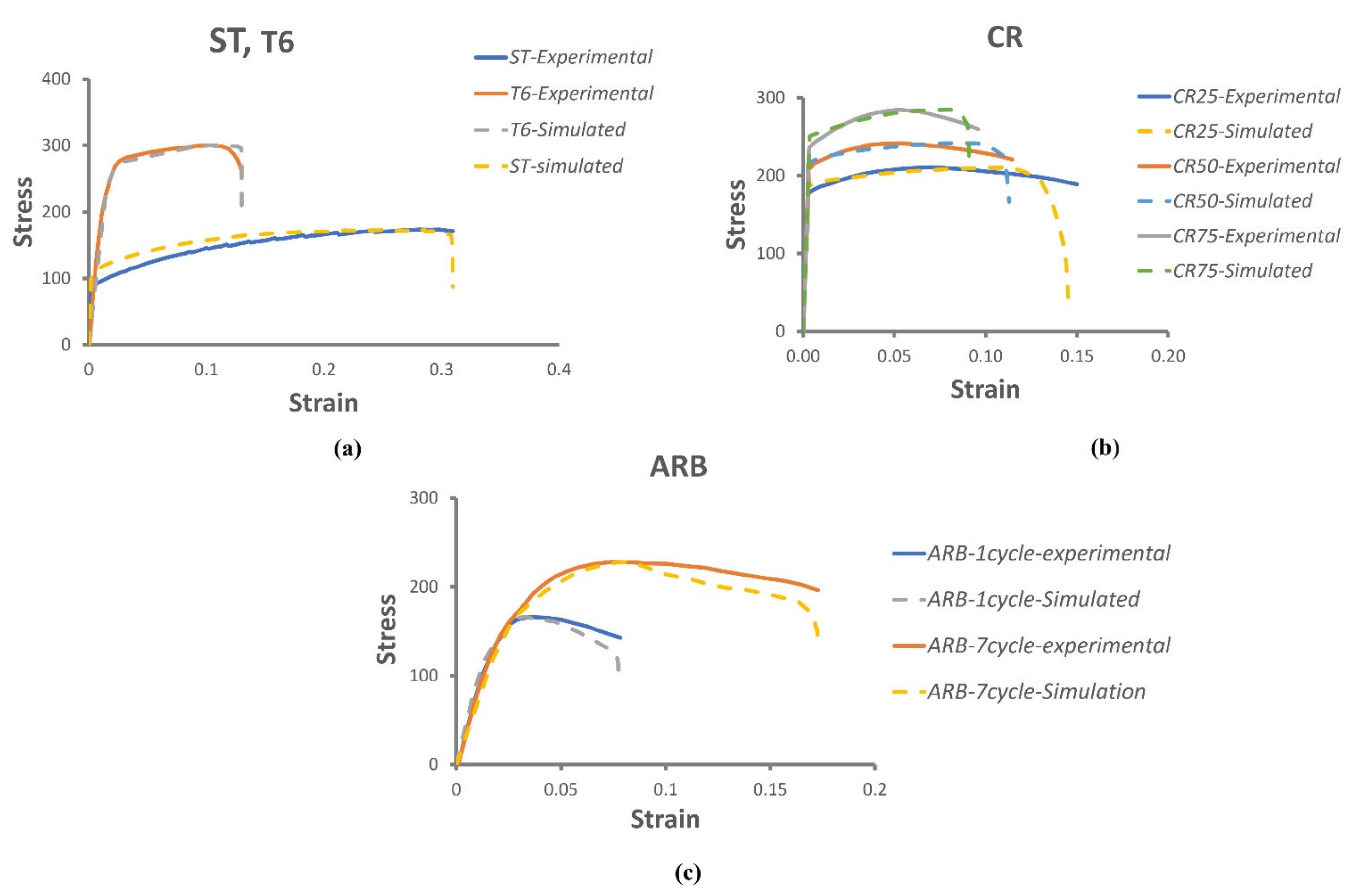 Metals 11 01761 g007 Metals 11 01761 g007