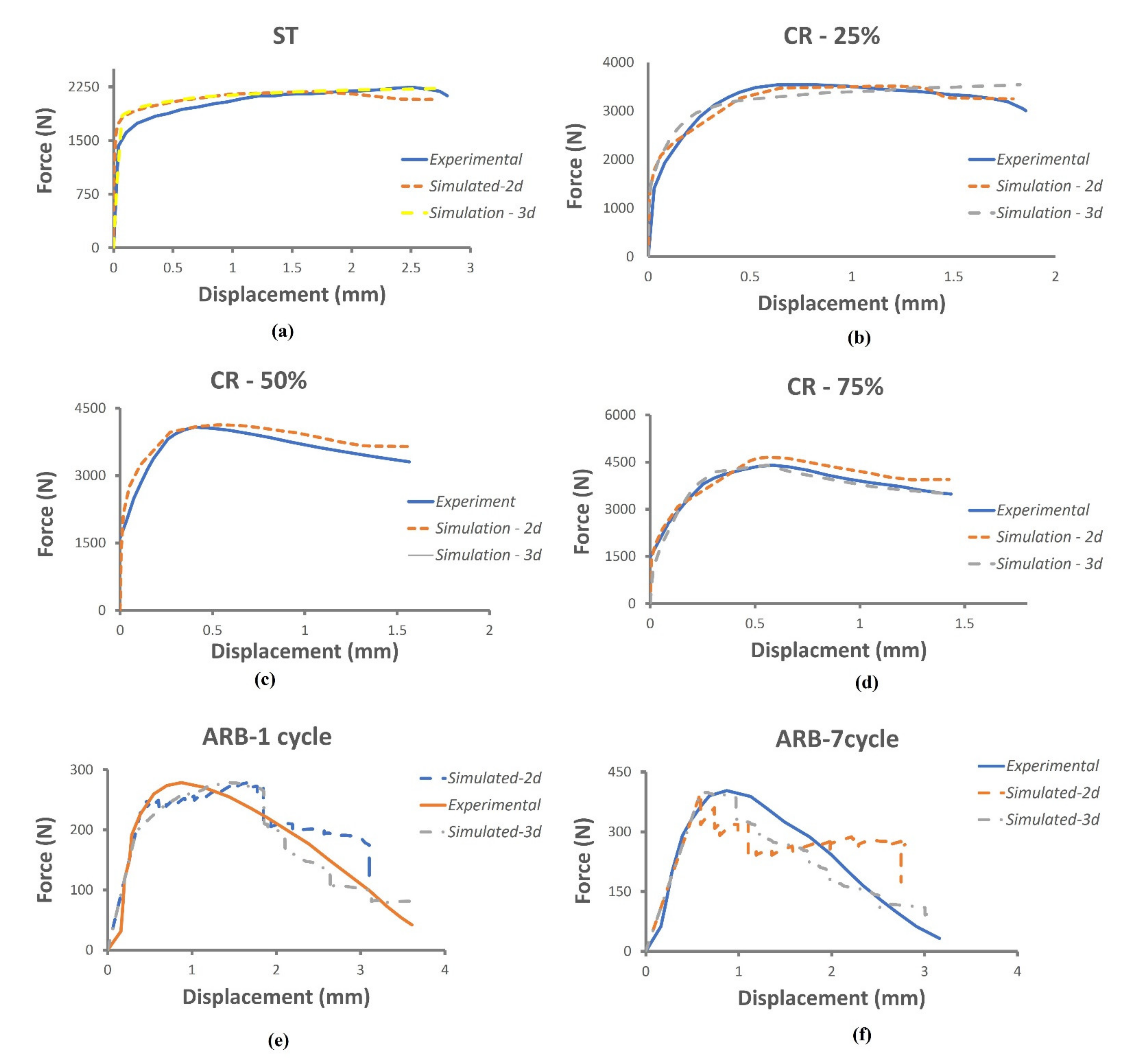 Metals 11 01761 g012 Metals 11 01761 g012