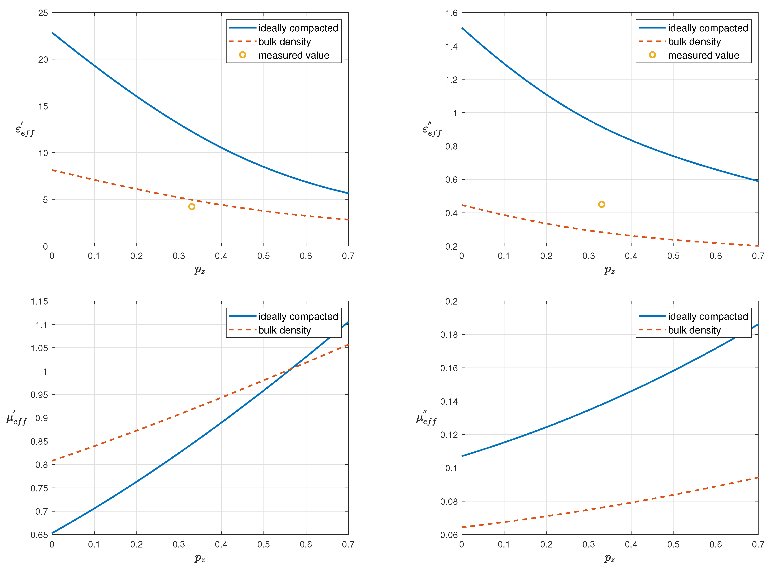 Metals 11 01765 g003