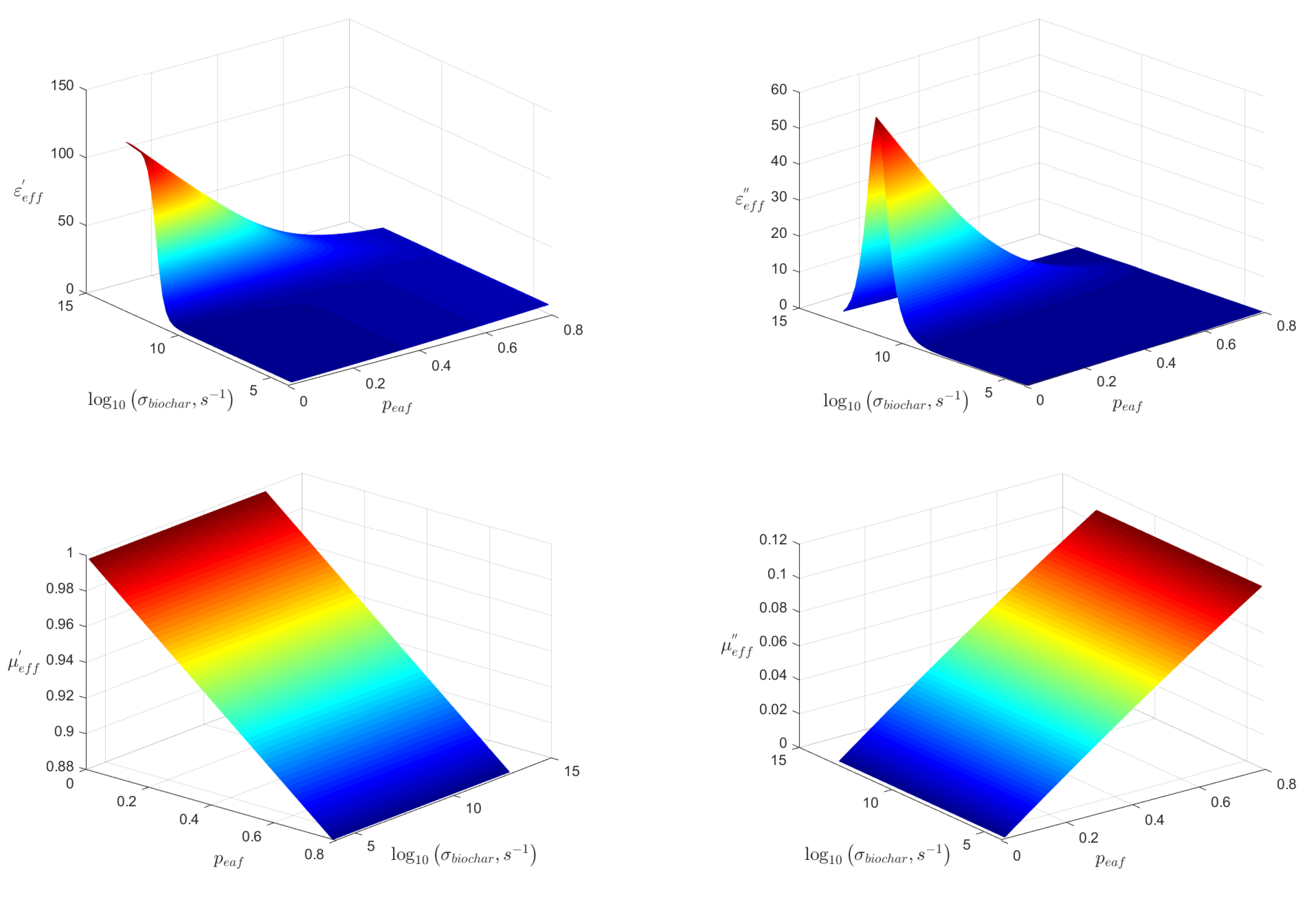 Metals 11 01765 g004