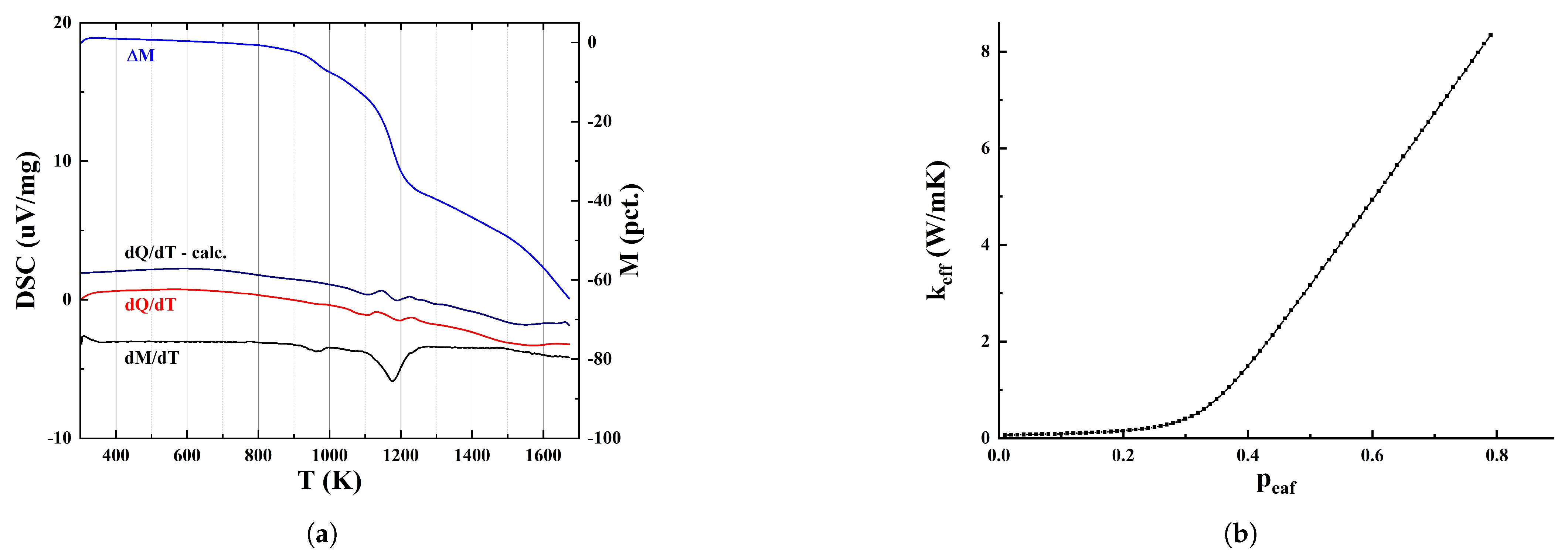 Metals 11 01765 g005