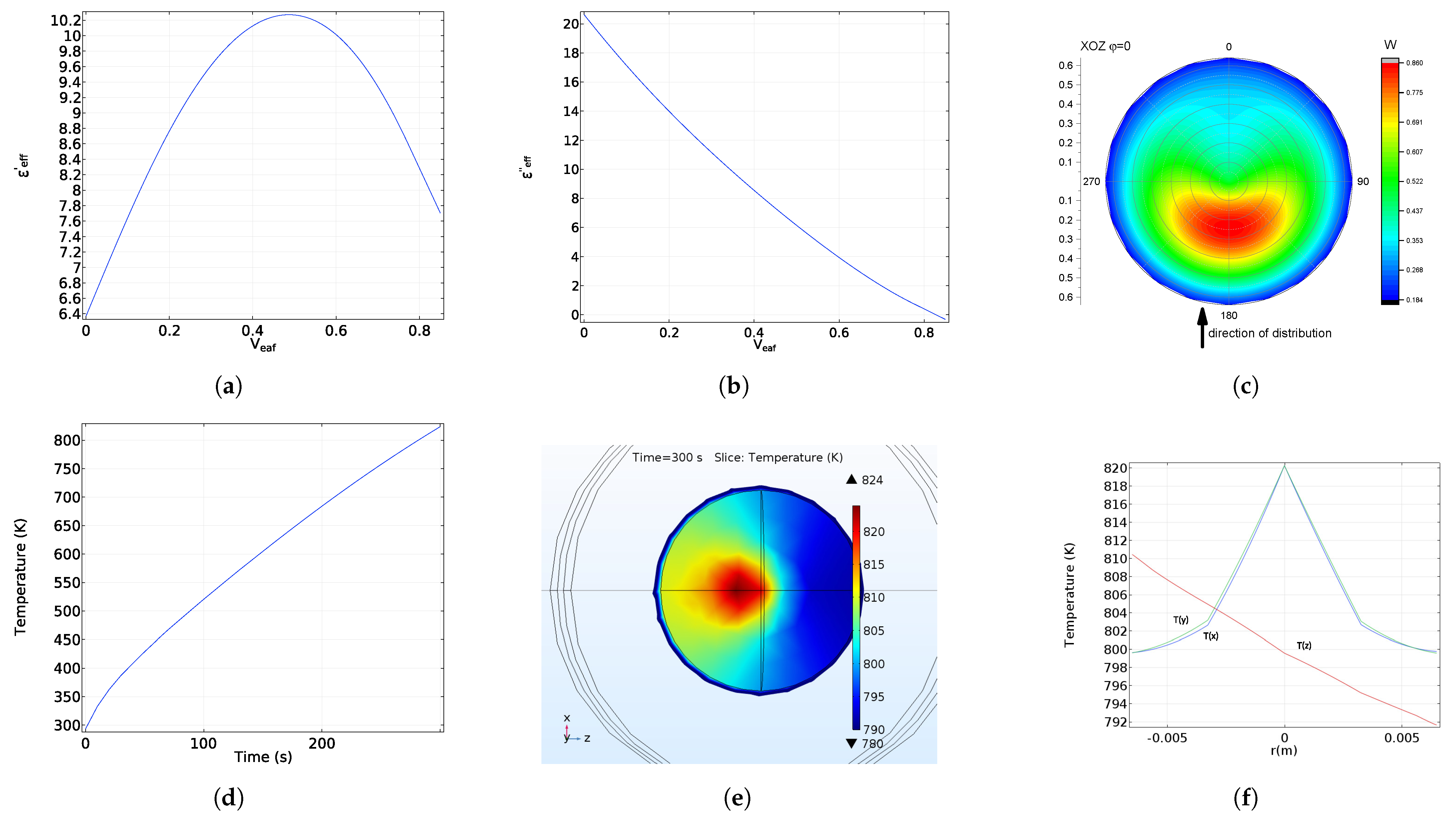 Metals 11 01765 g008