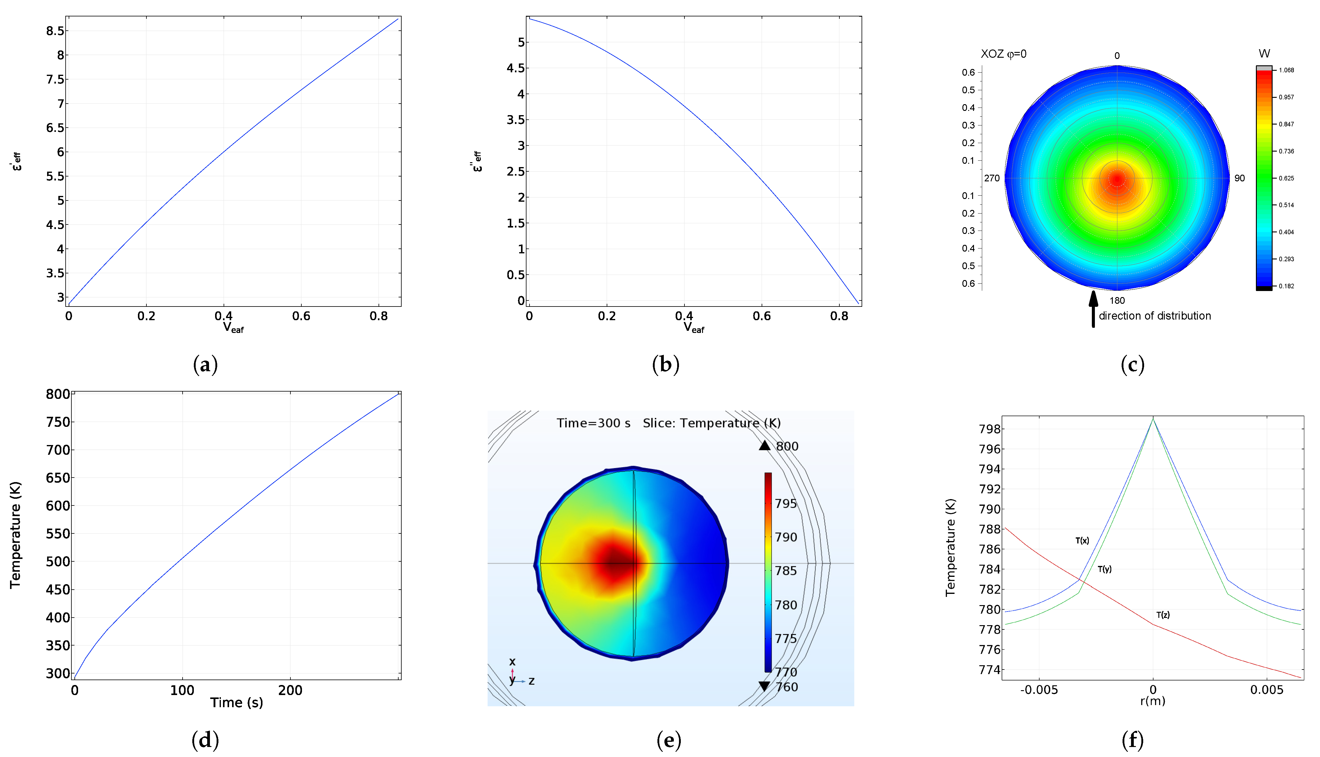 Metals 11 01765 g009