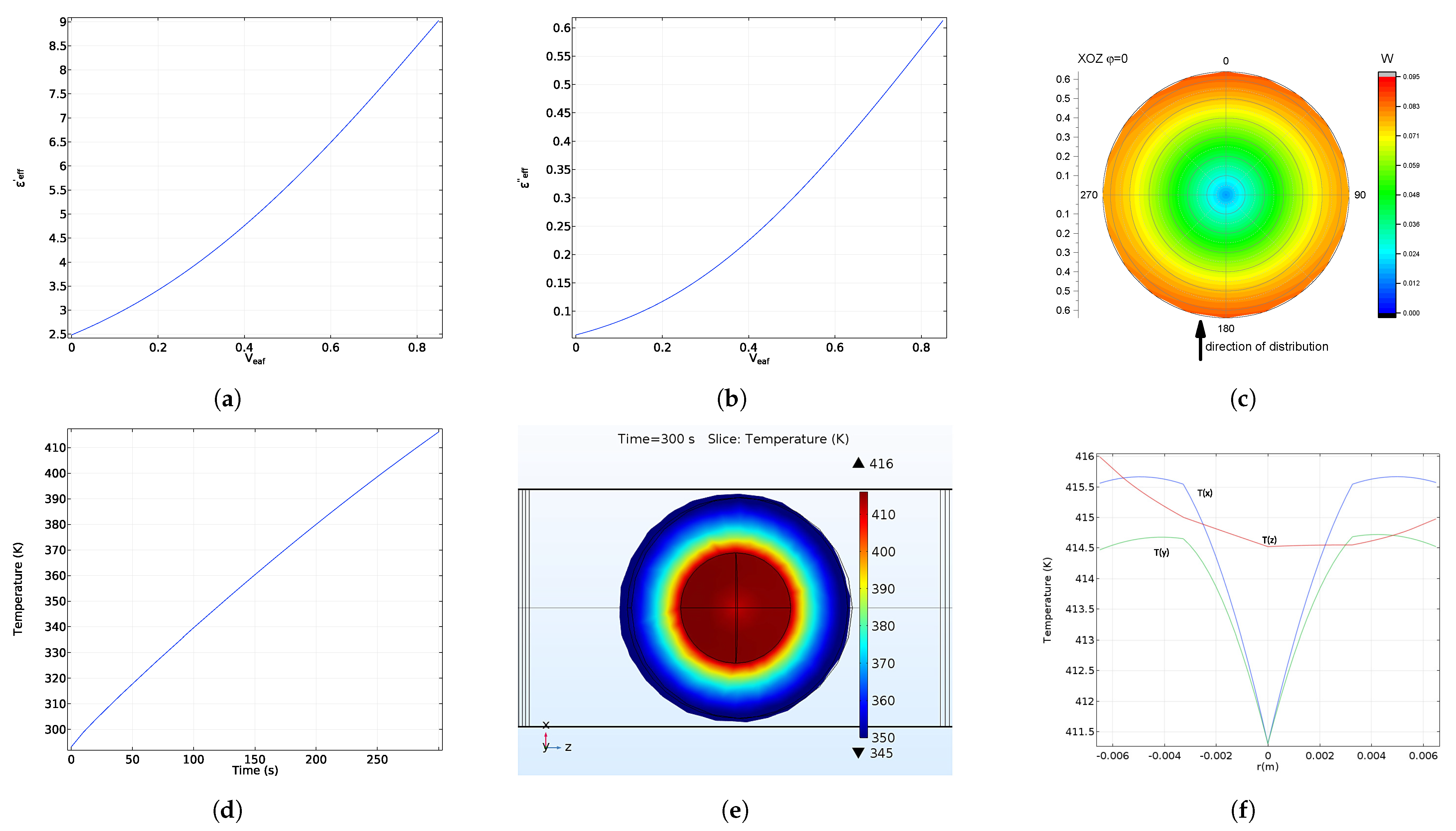 Metals 11 01765 g010
