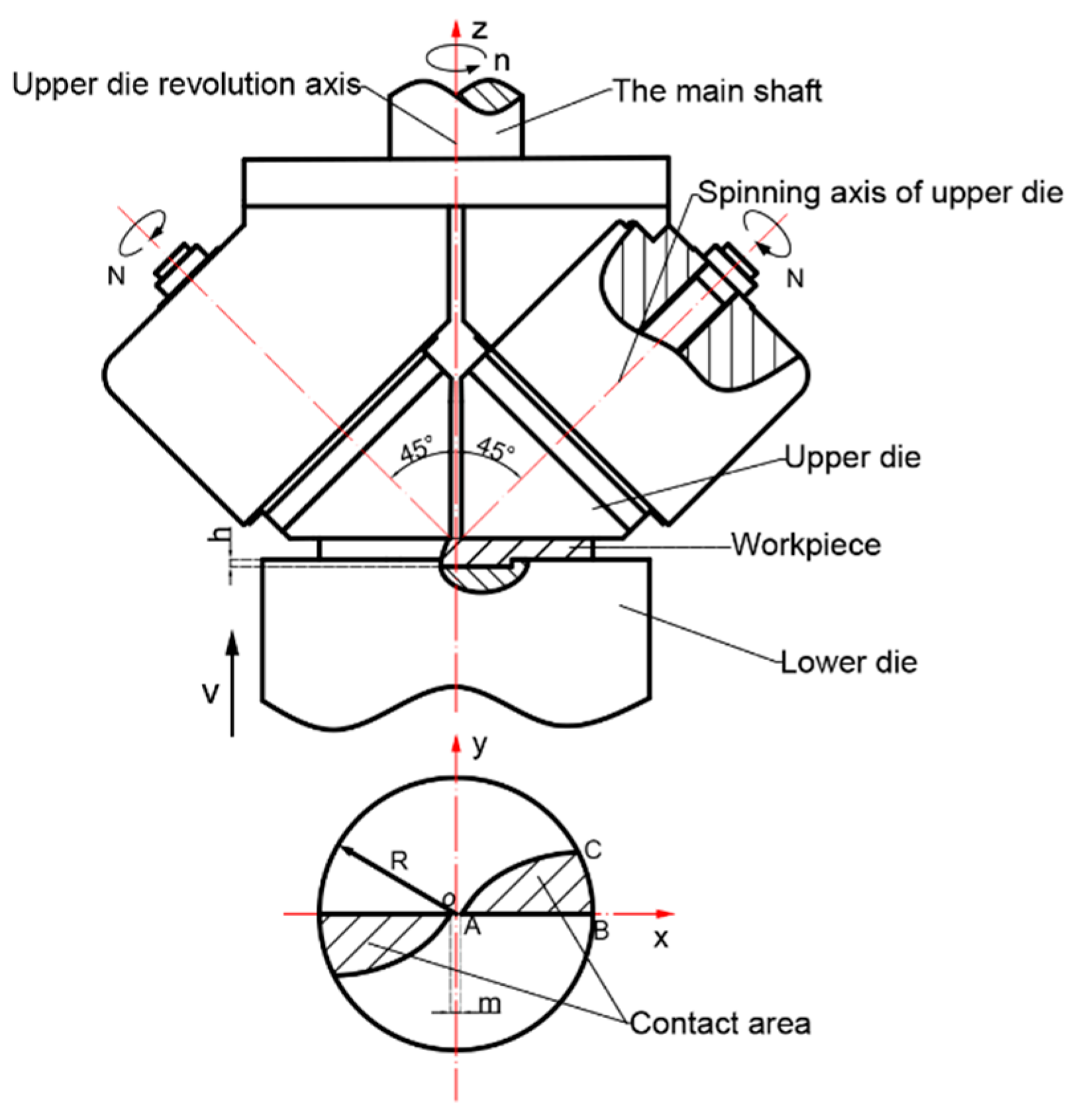 Metals 11 01767 g001 550