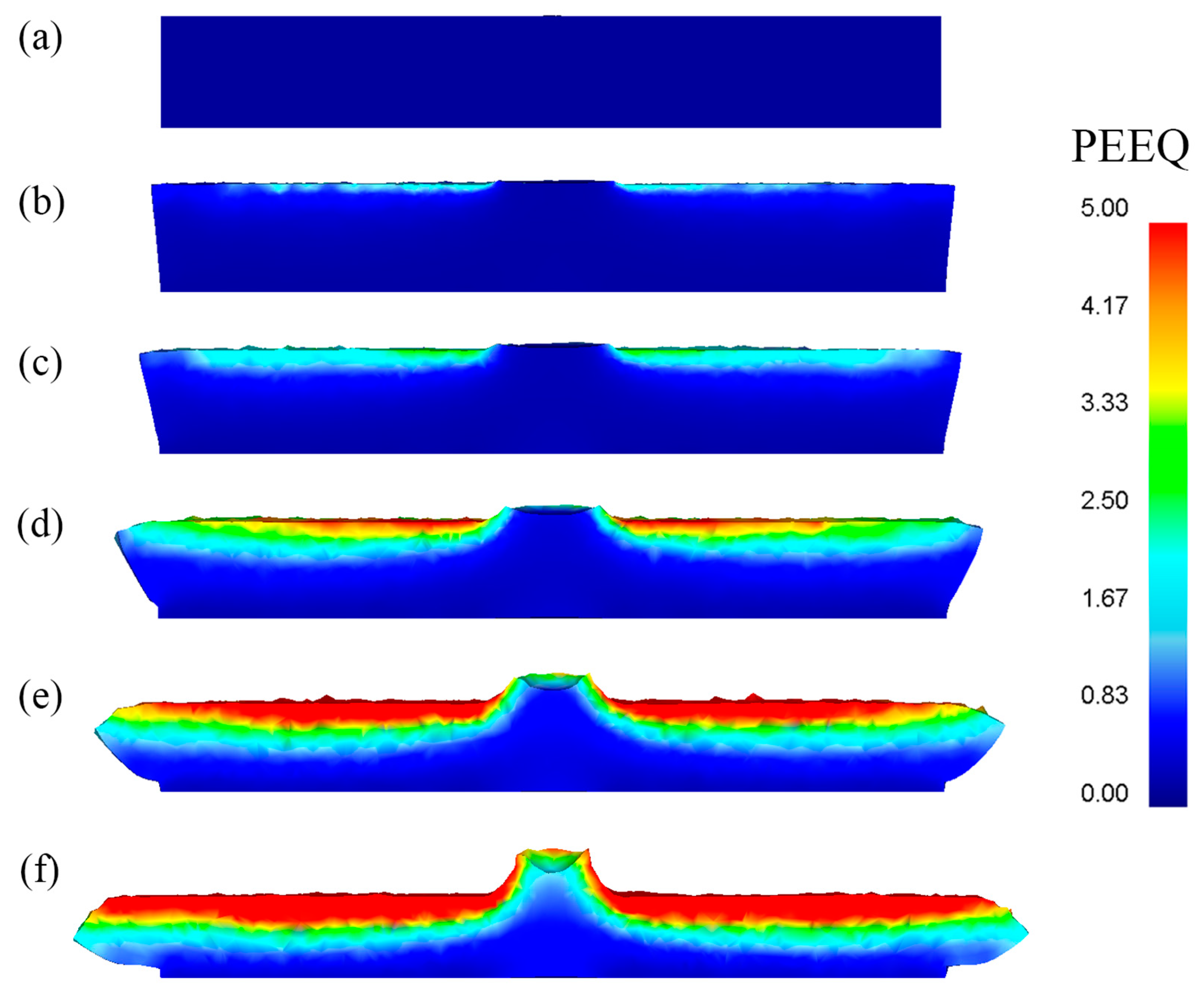 Metals 11 01767 g006 550