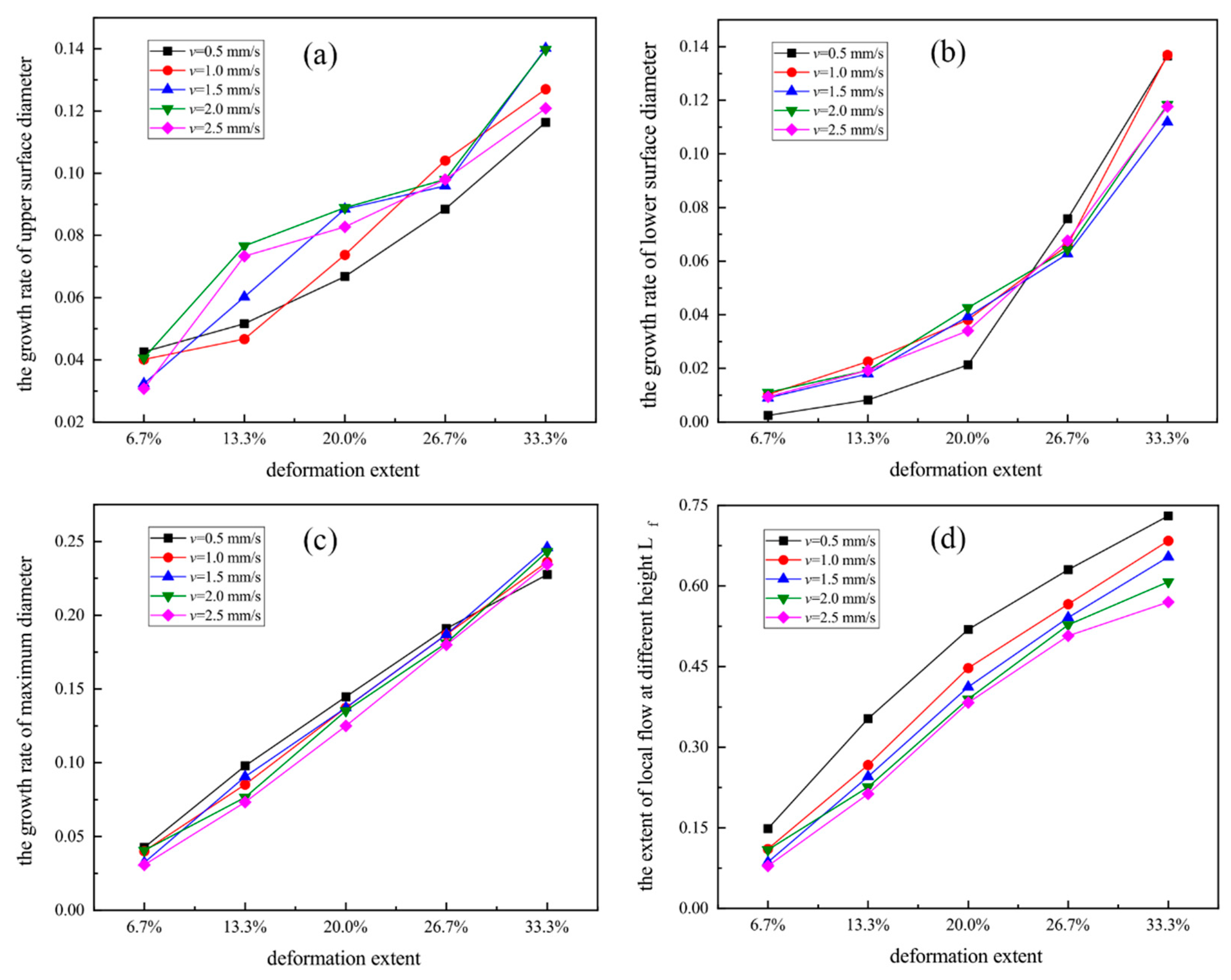 Metals 11 01767 g007 550