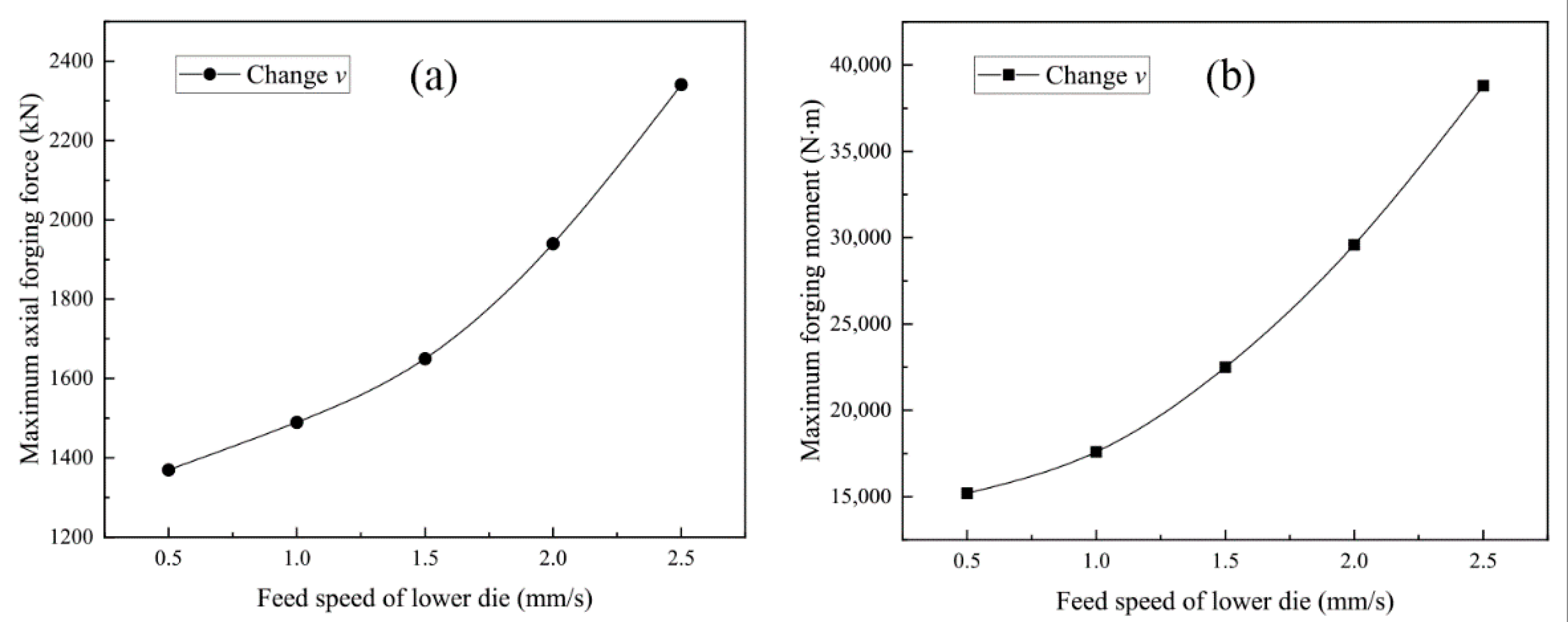 Metals 11 01767 g010 550