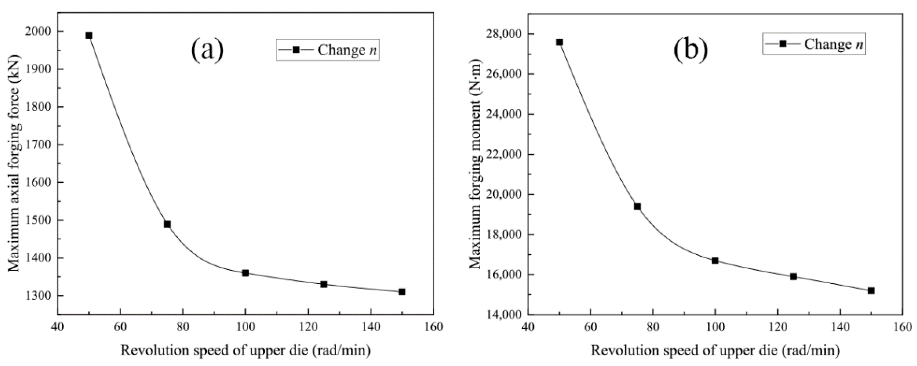 Metals 11 01767 g011 550