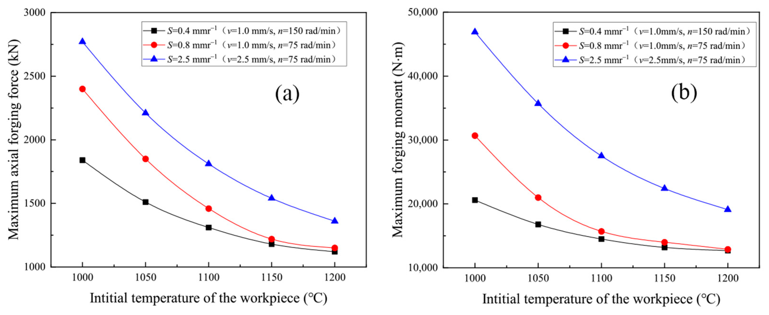 Metals 11 01767 g012 550