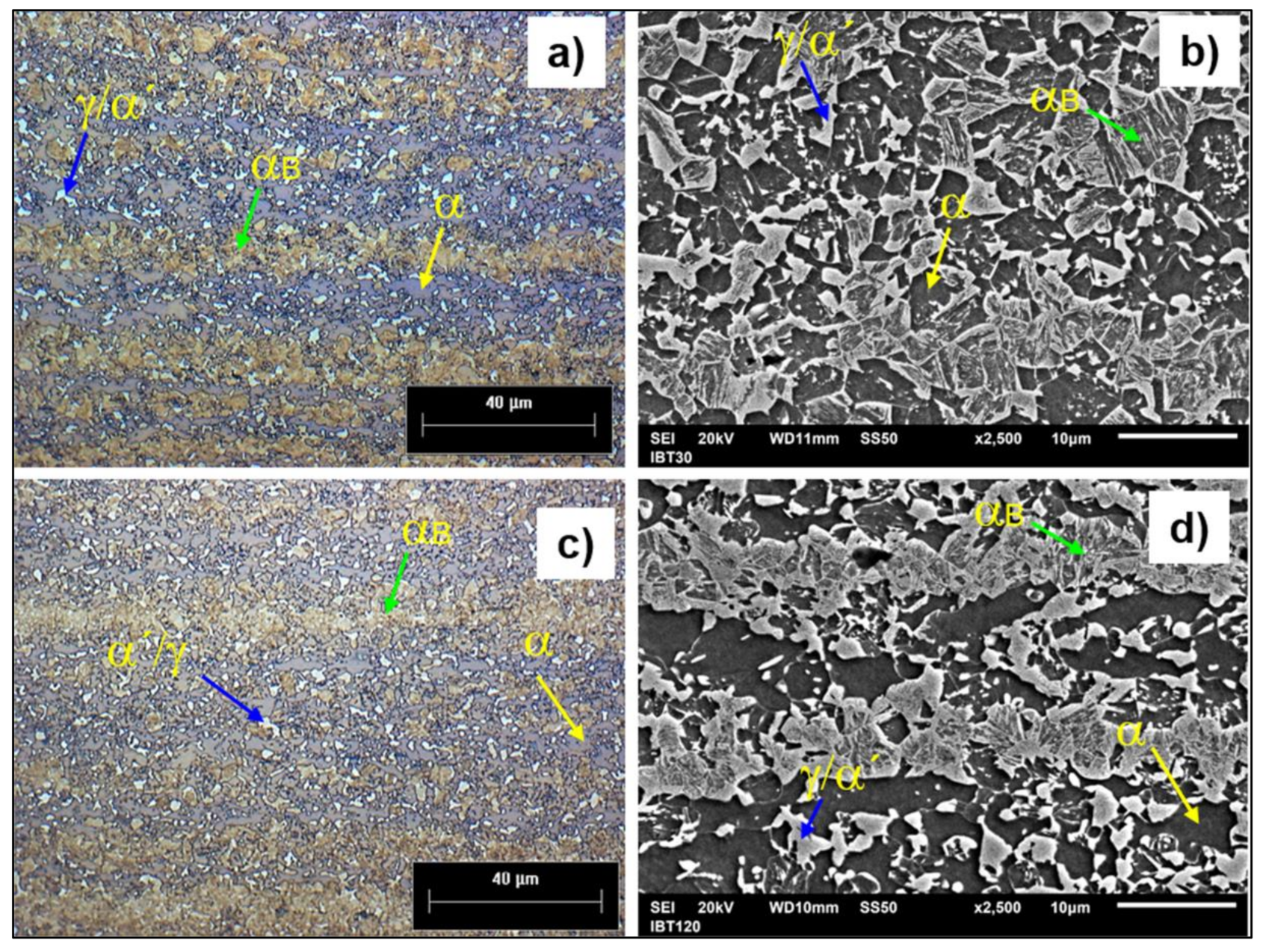 Metals 11 01768 g007 550