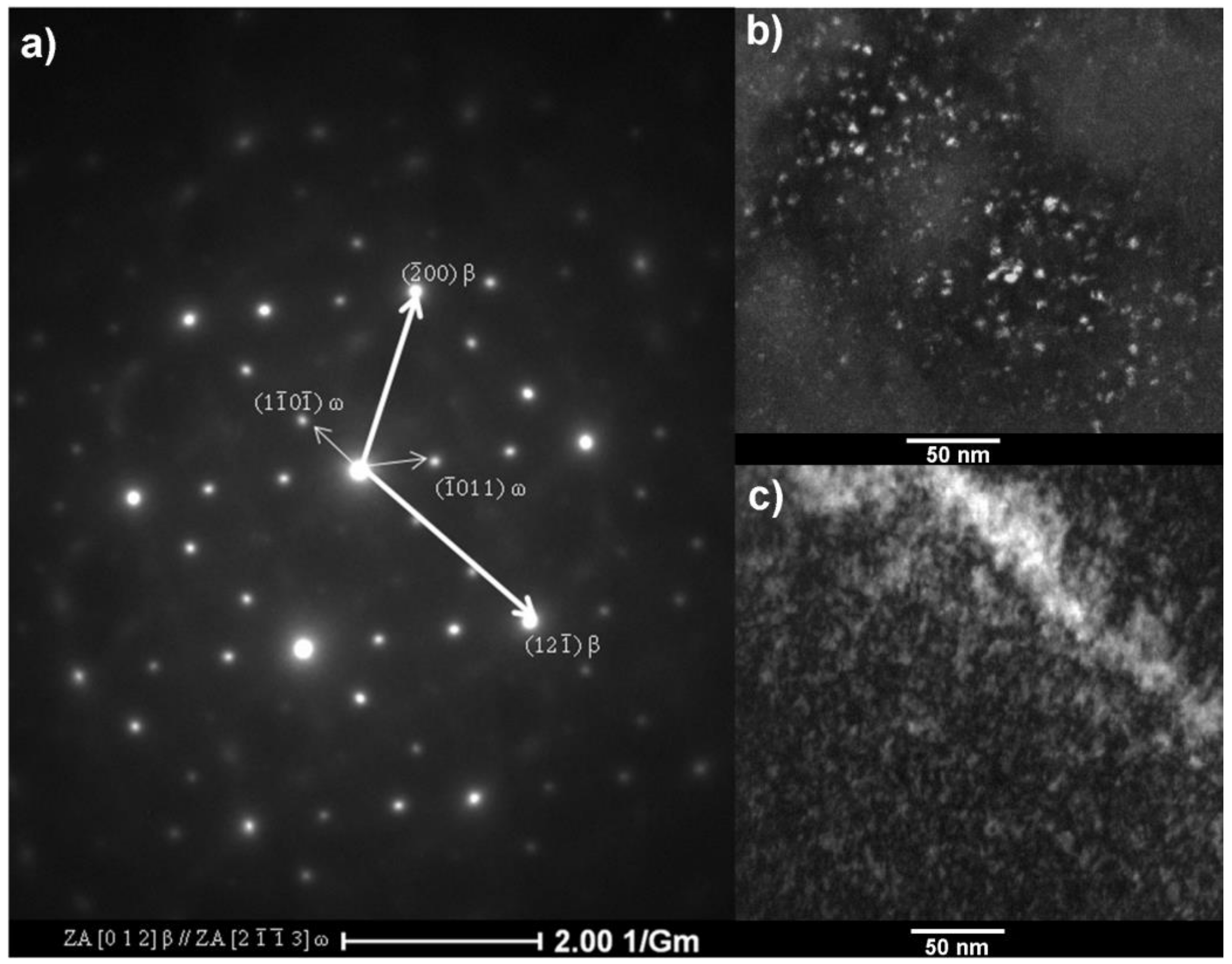 Metals 11 01769 g003