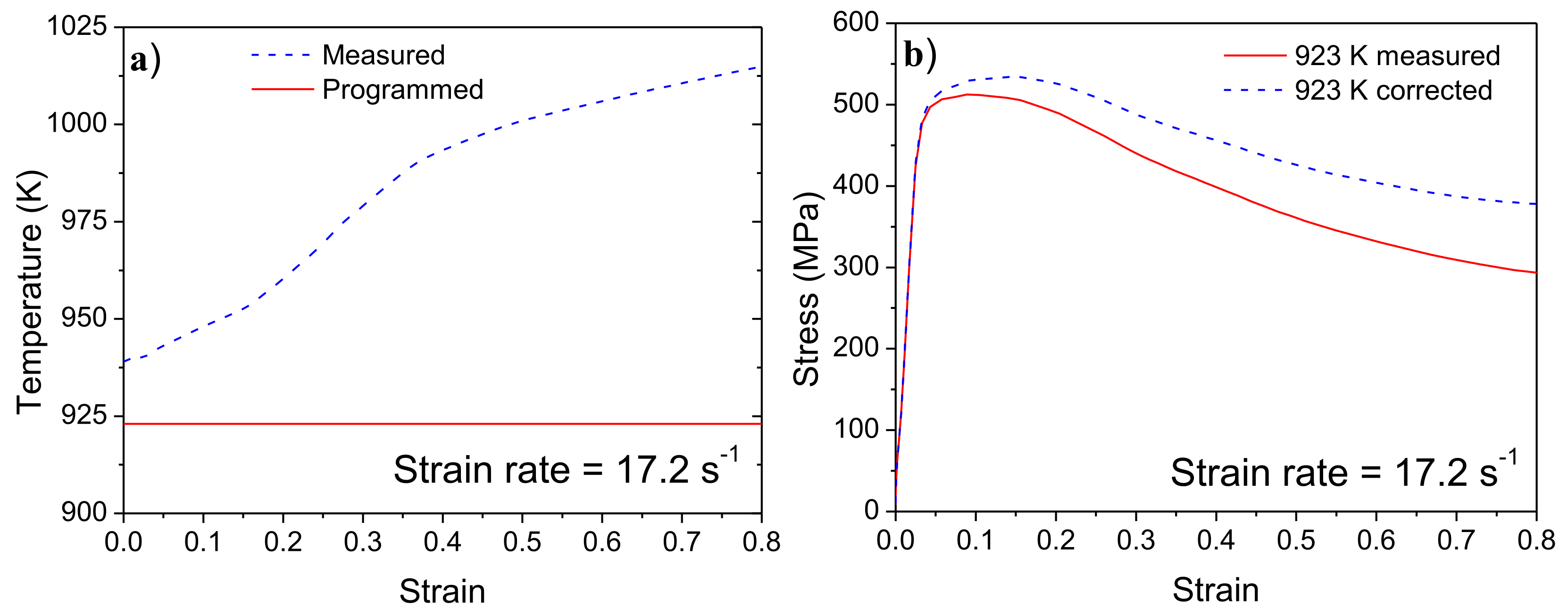Metals 11 01769 g005