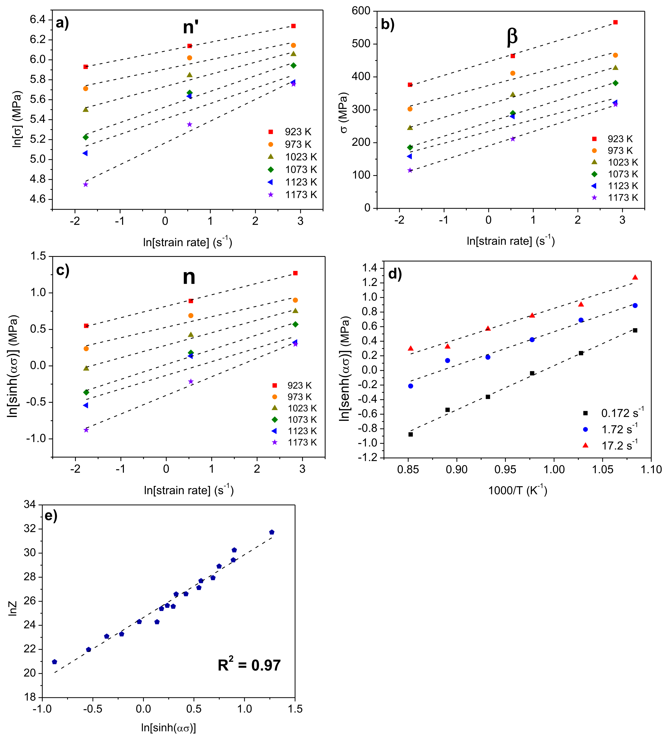 Metals 11 01769 g007
