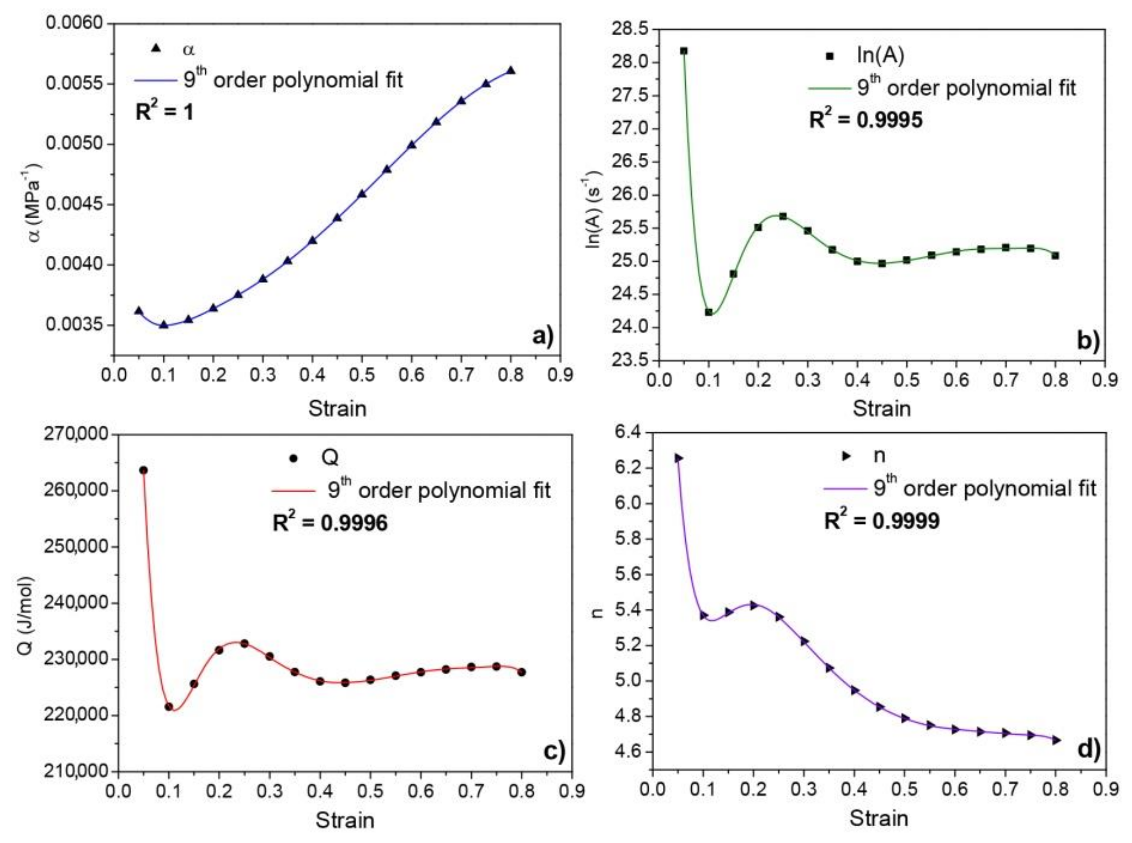 Metals 11 01769 g008