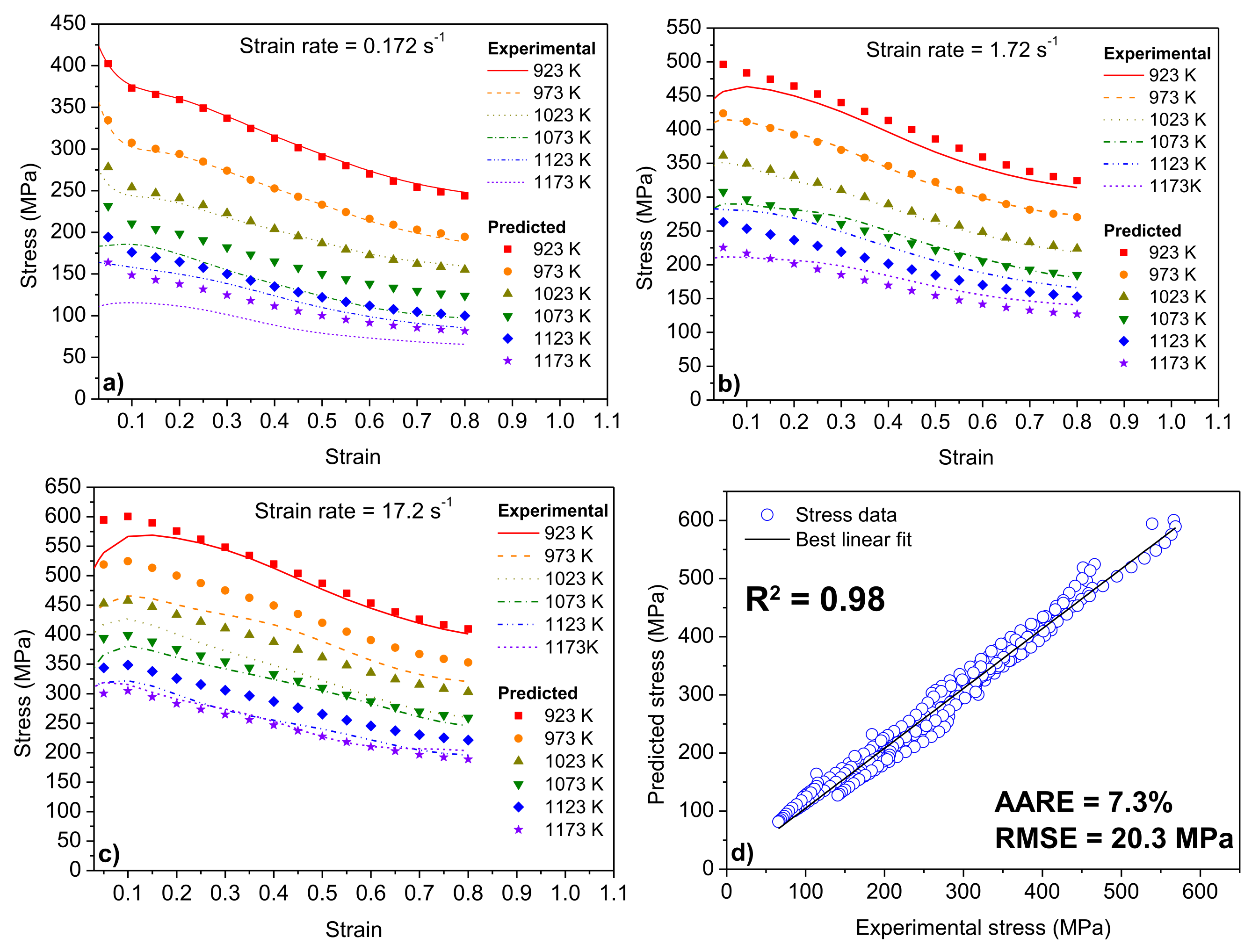 Metals 11 01769 g009