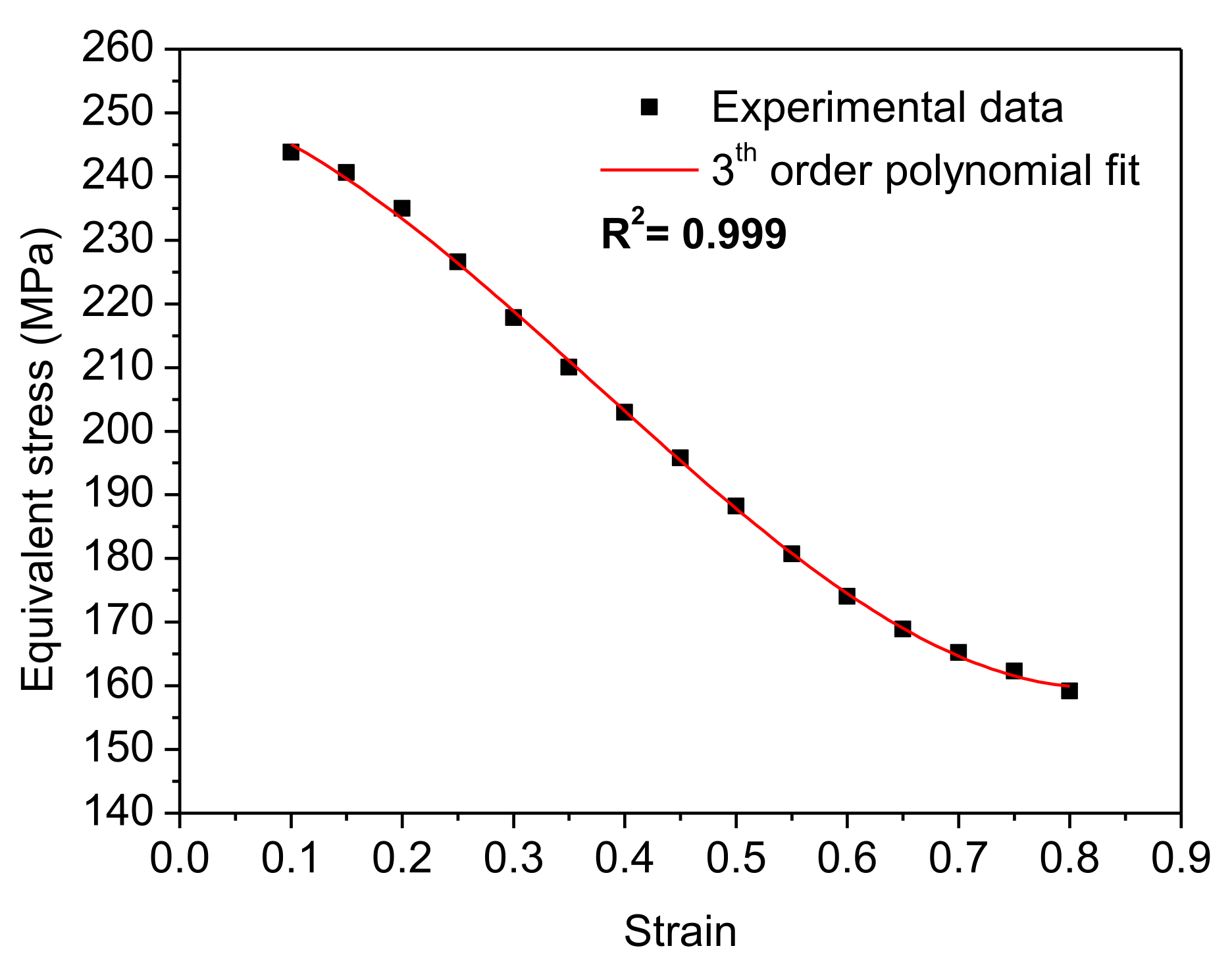 Metals 11 01769 g010