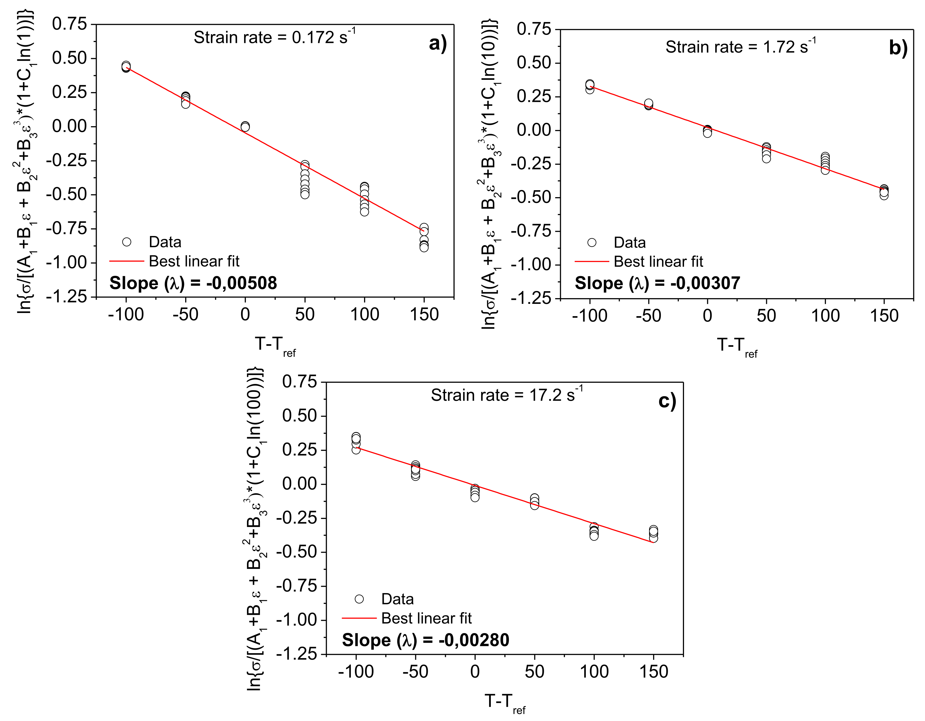 Metals 11 01769 g012
