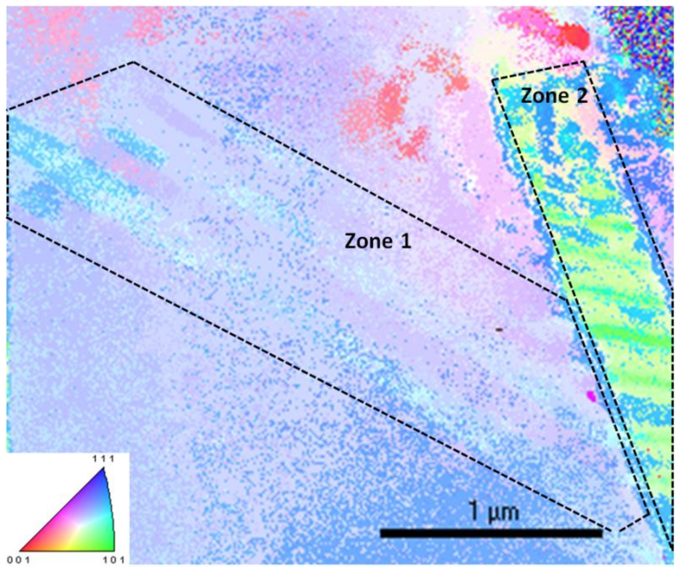 Metals 11 01769 g022