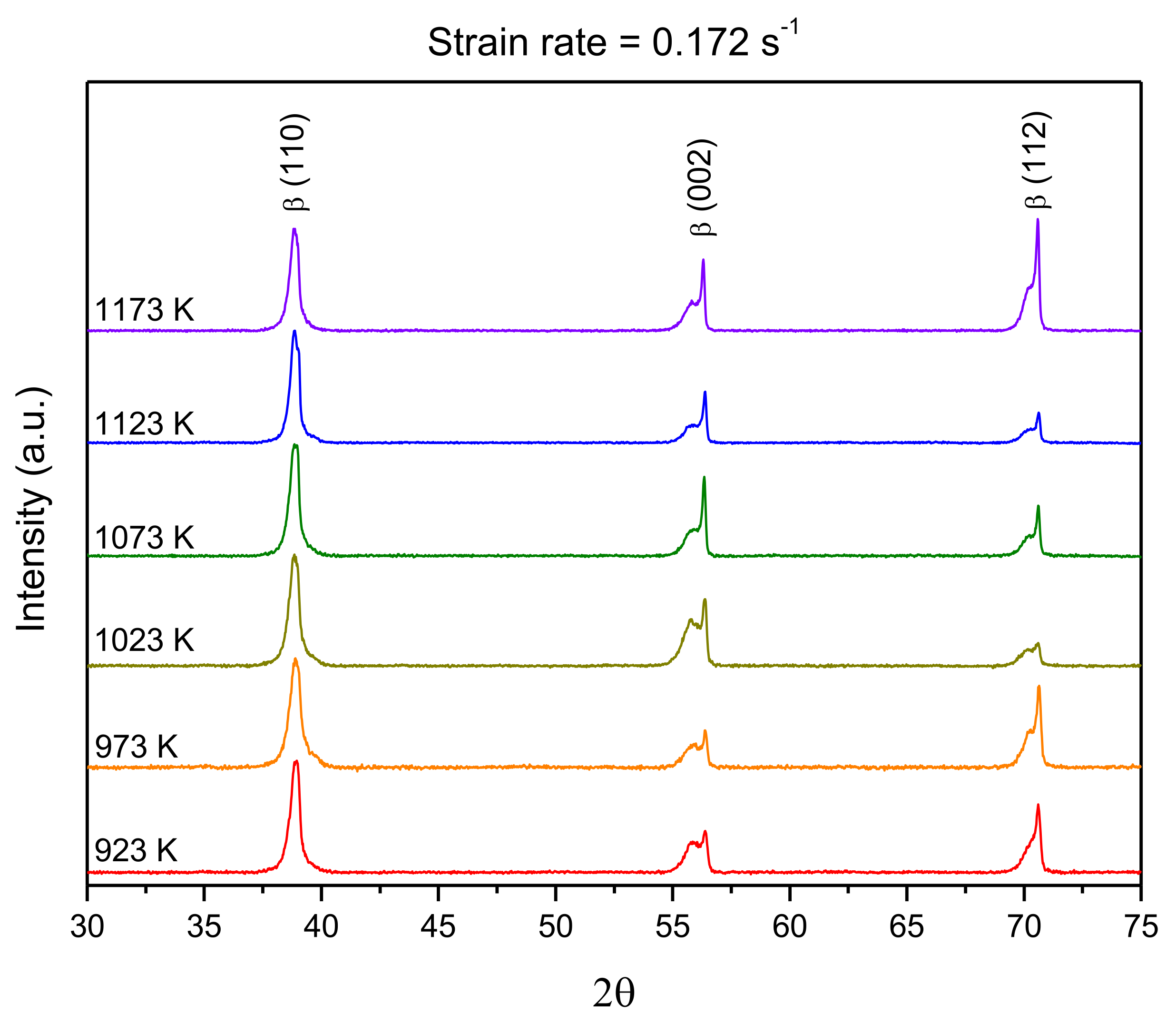 Metals 11 01769 g029