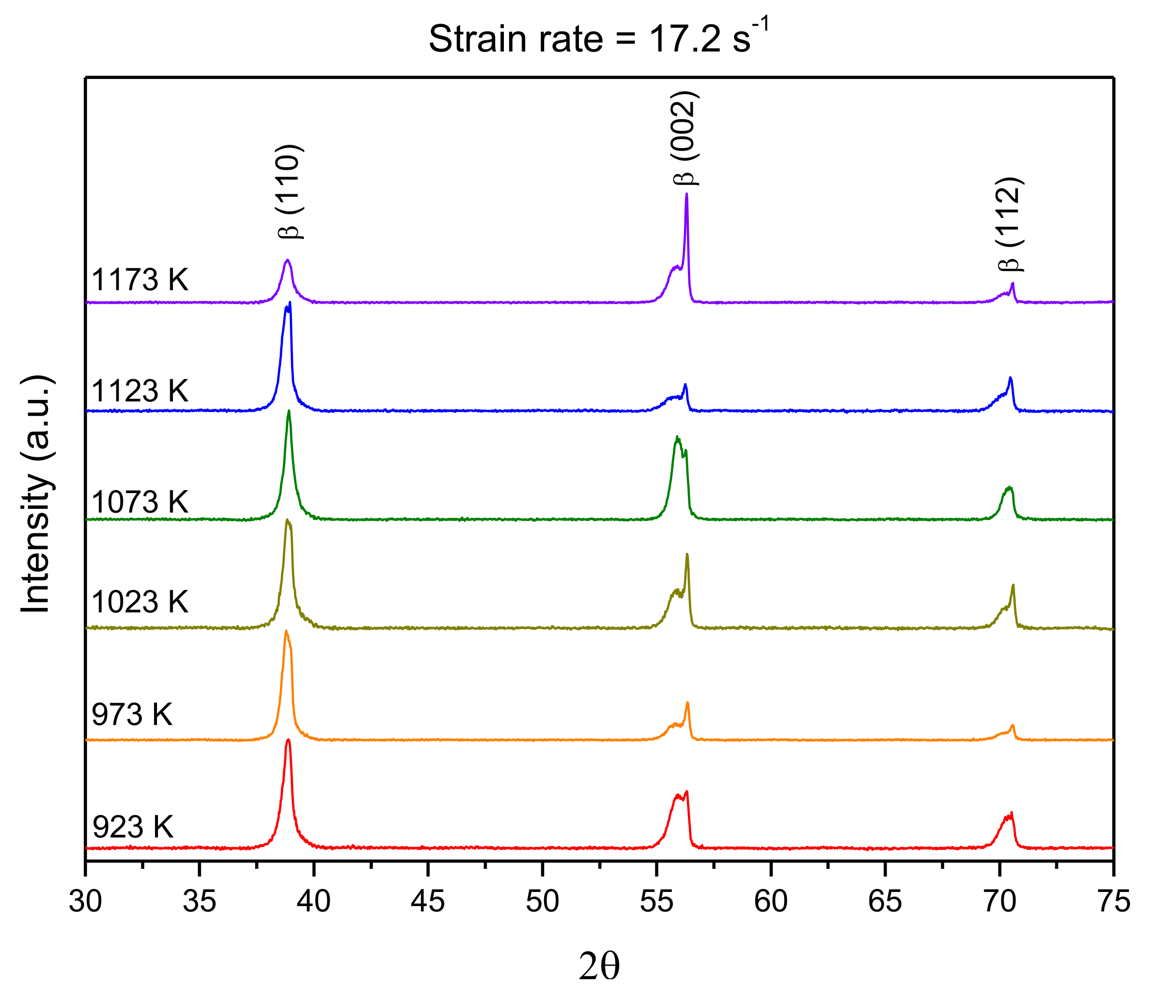 Metals 11 01769 g030