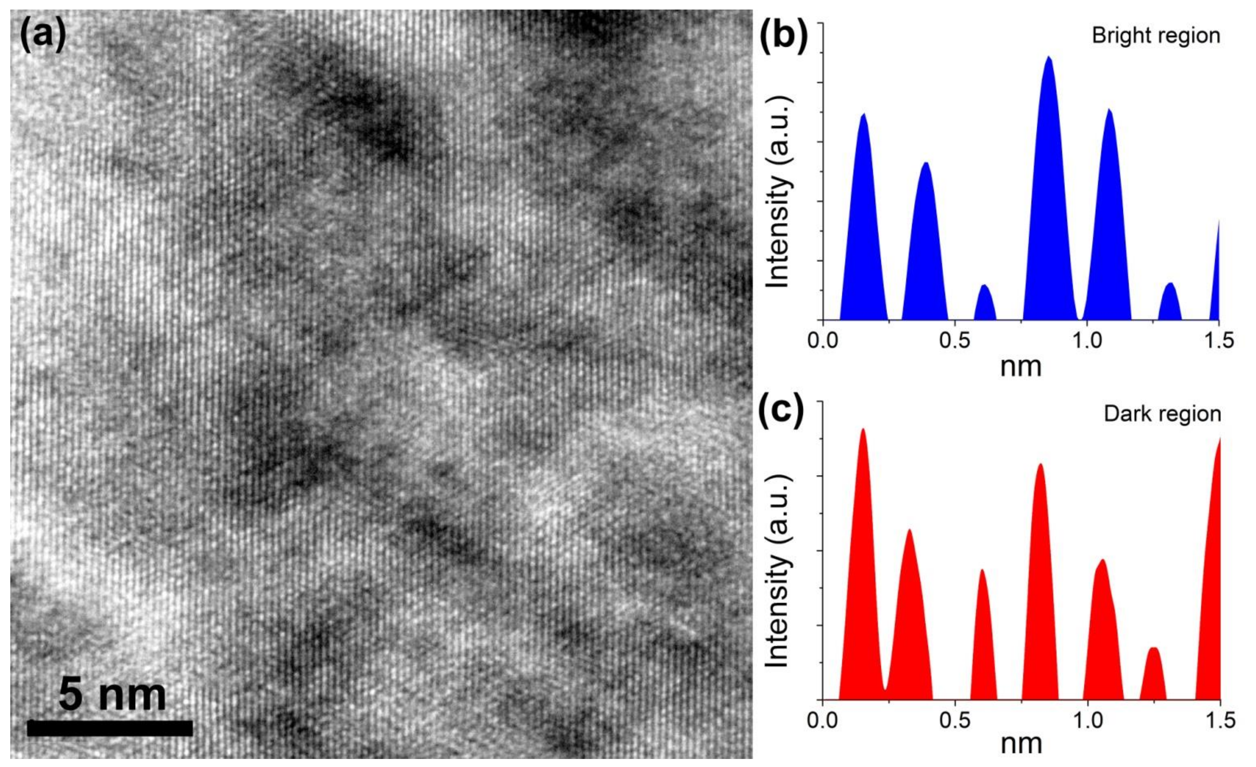 Metals 11 01769 g031