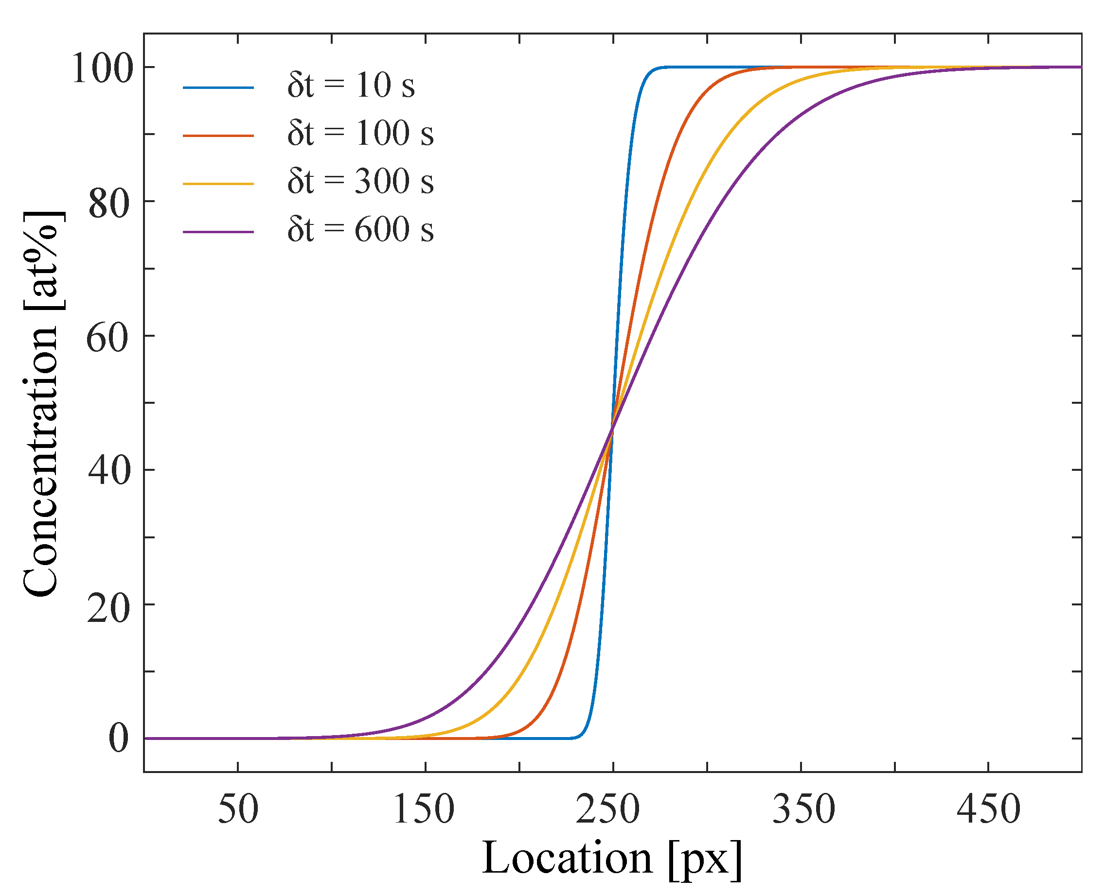 Metals 11 01772 g002