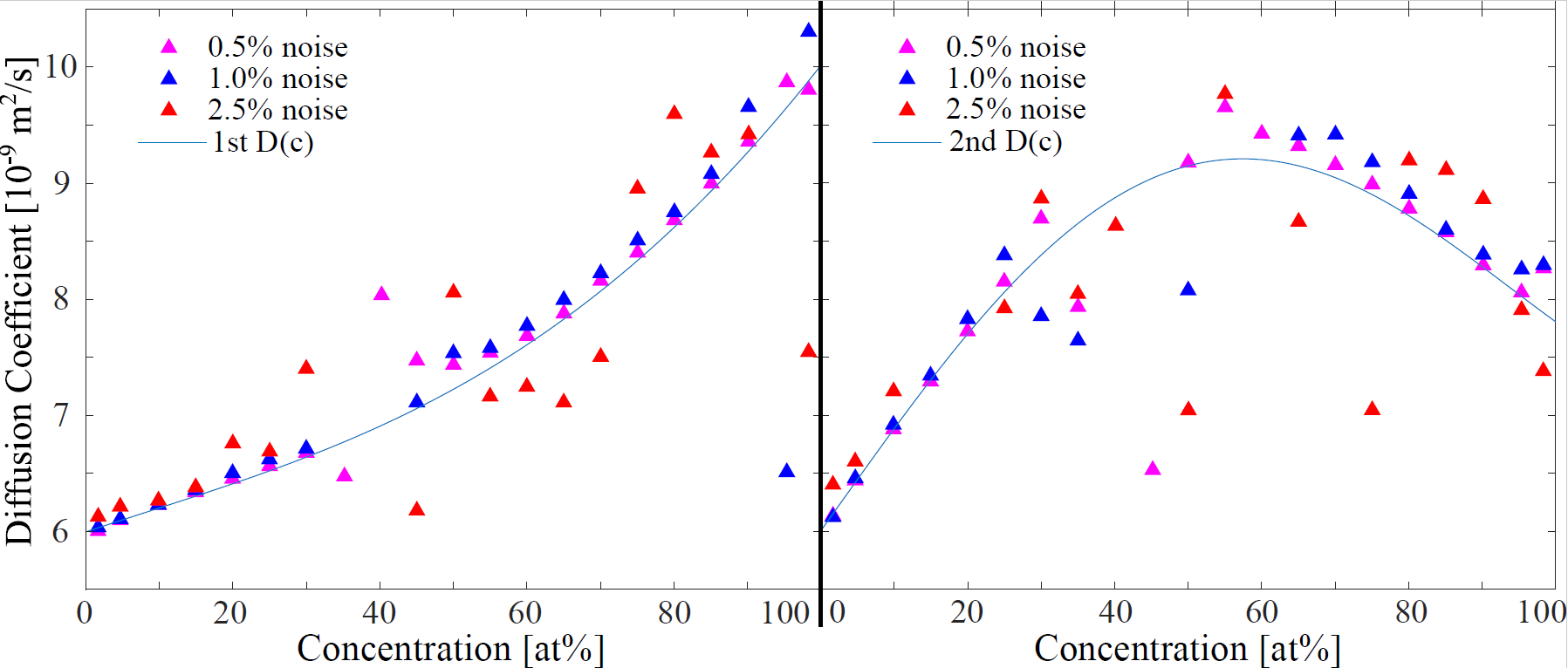 Metals 11 01772 g004