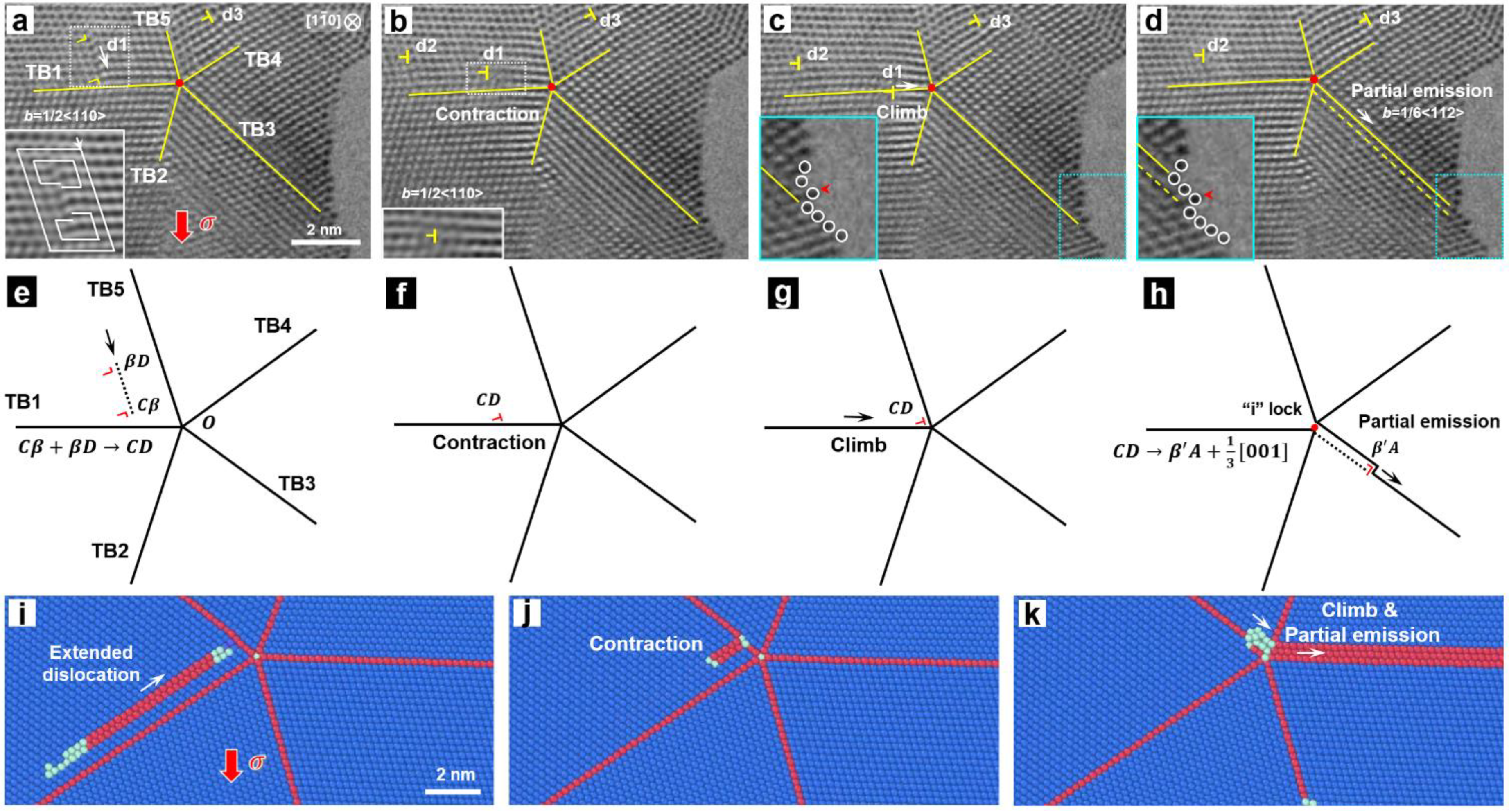 Metals 11 01775 g004