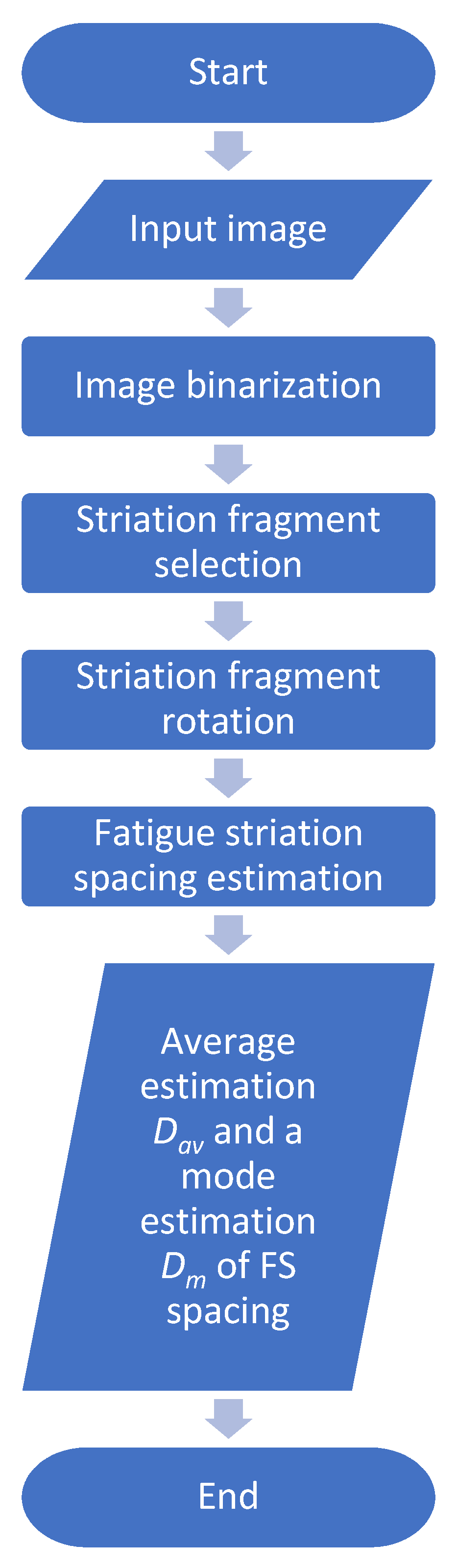 Metals 11 01776 g002 Metals 11 01776 g002