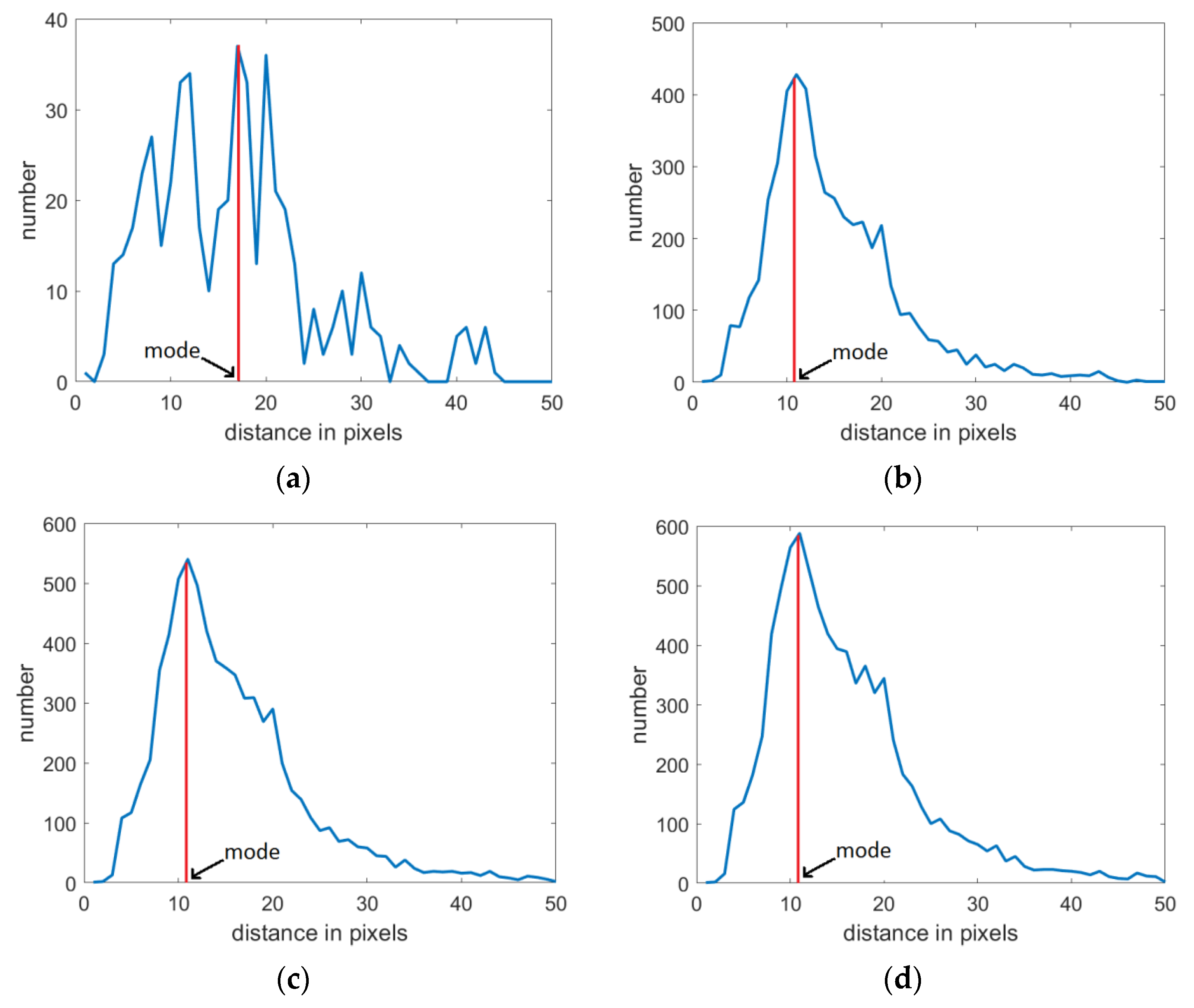 Metals 11 01776 g007 Metals 11 01776 g007