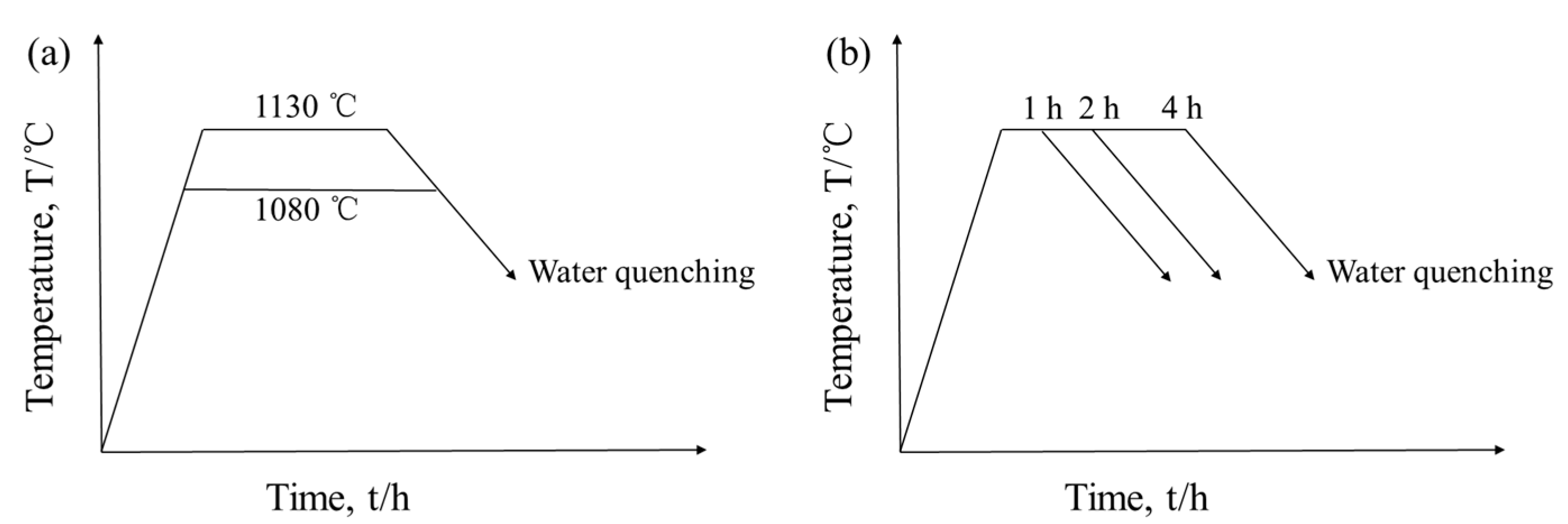 Metals 11 01781 g001