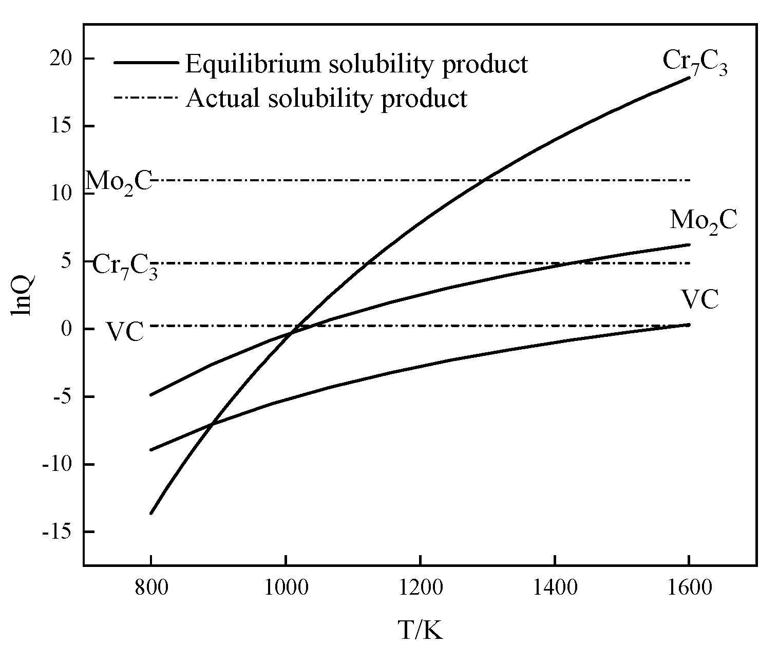 Metals 11 01781 g012